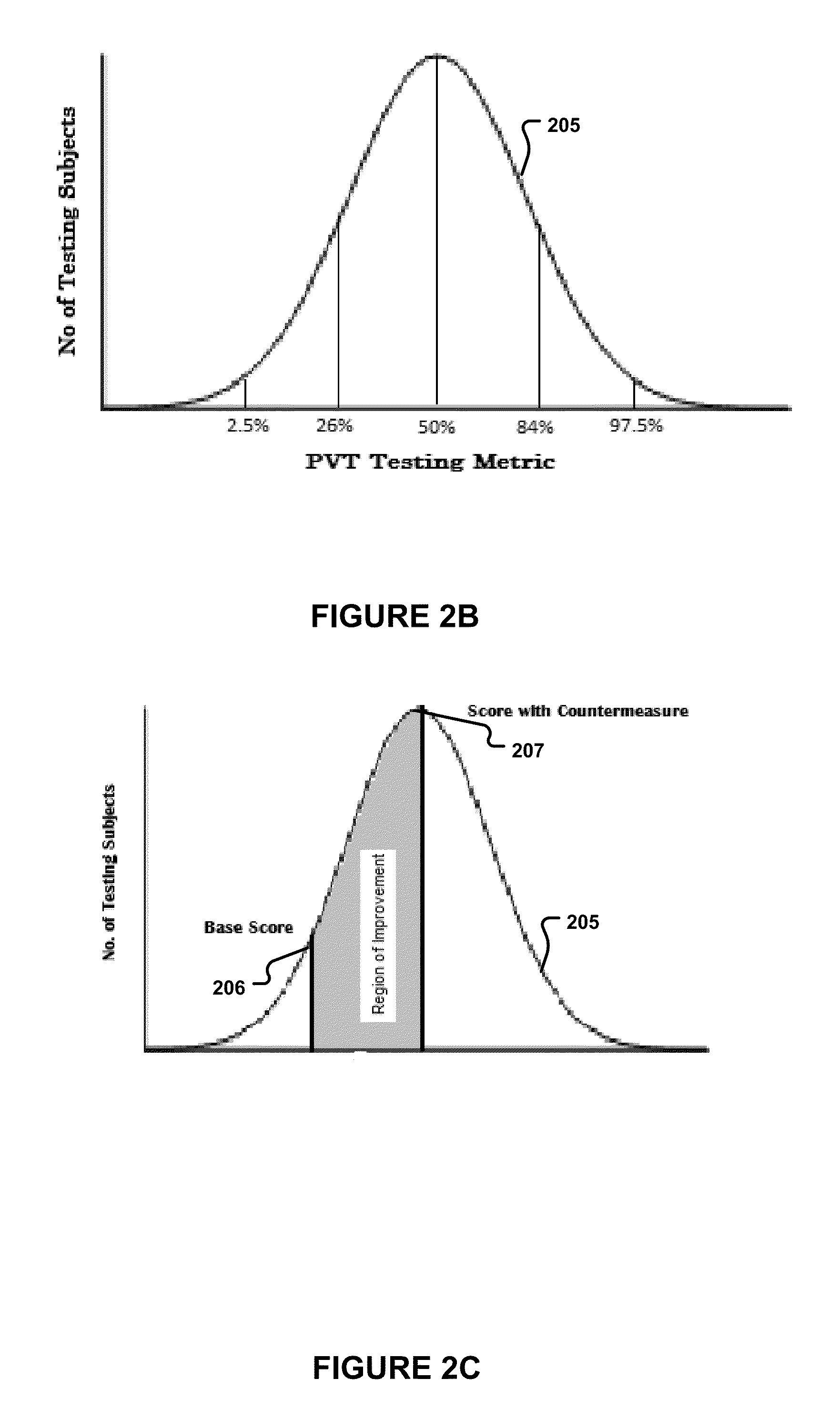 limitation of operational research limitation of operational research