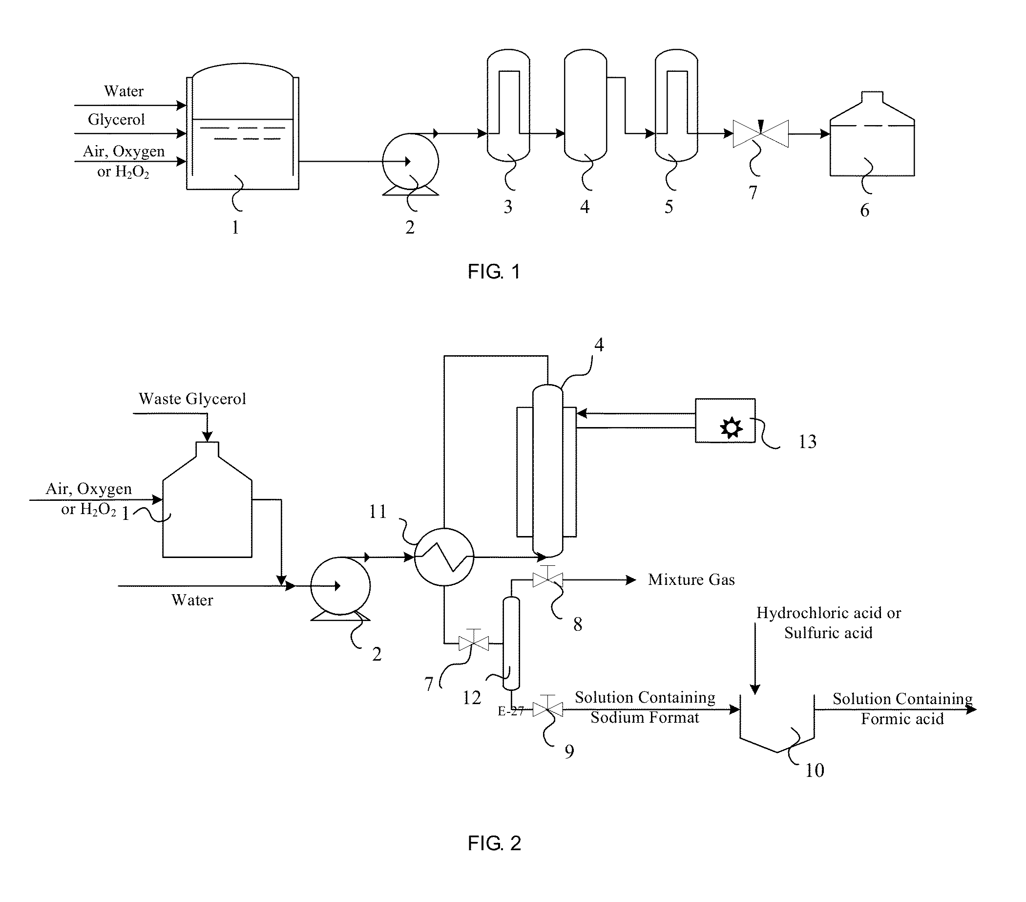 Patent Us20170035507 Process For Producing Formic Acid By Patent Drawing