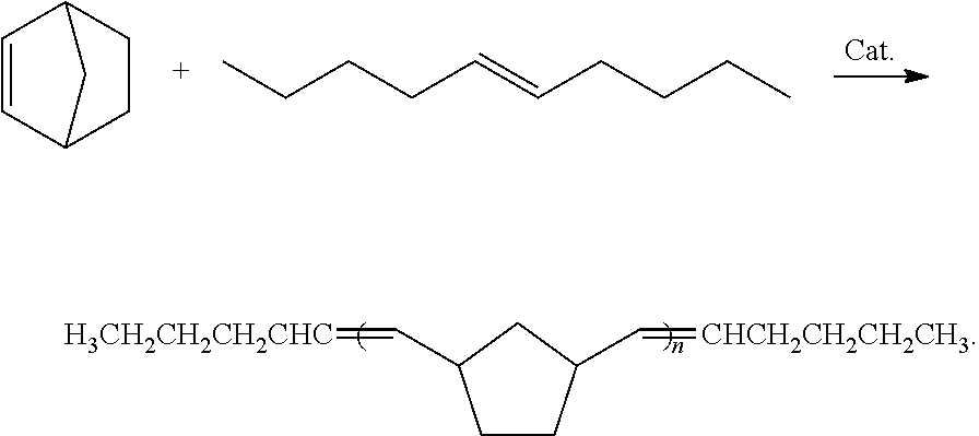 alkene metathesis alkene metathesis