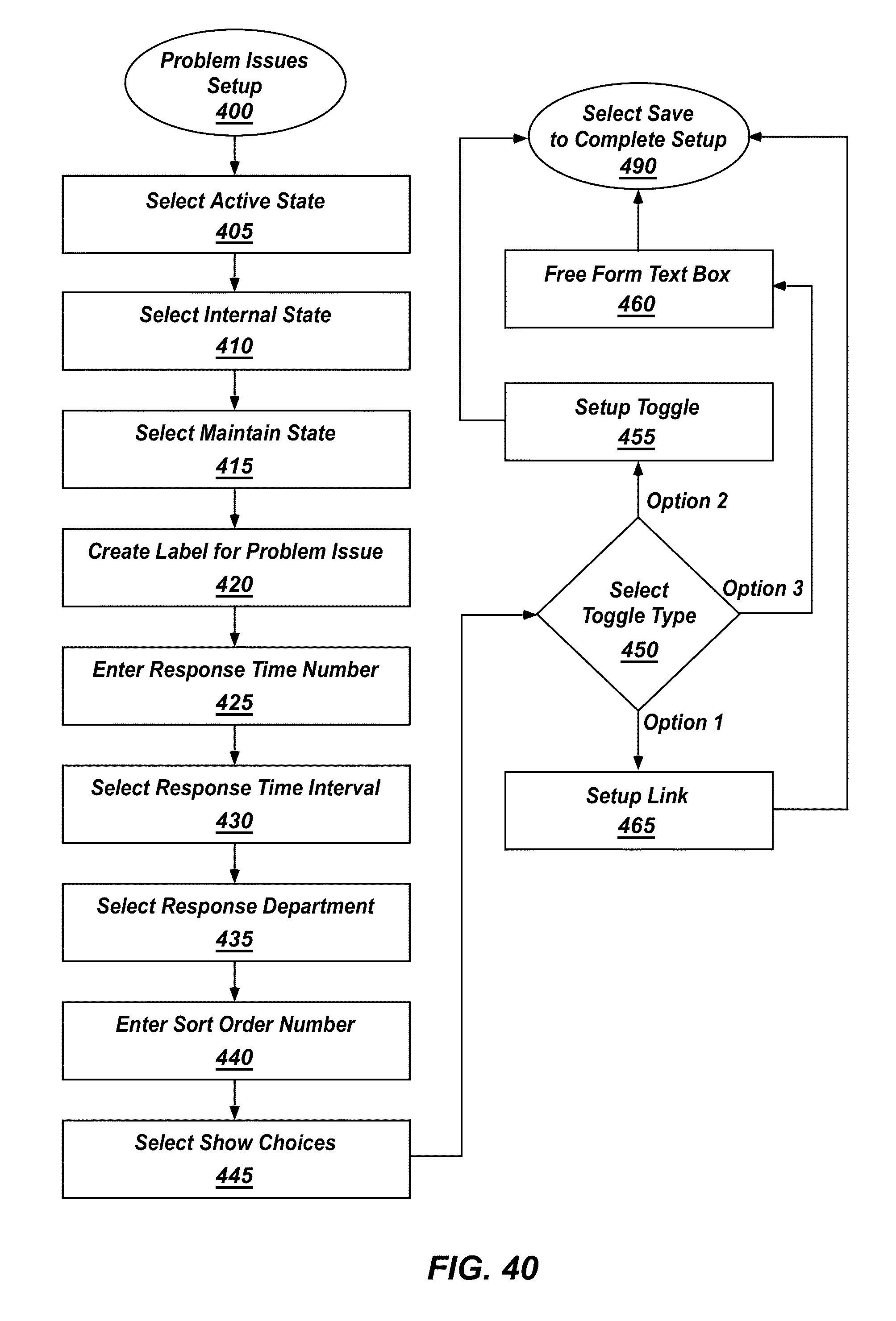 Restaurant Kitchen Hierarchy patent us20130059598 - interactive computer software processes and Restaurant Kitchen Hierarchy patent us20130059598 - interactive computer software processes and
