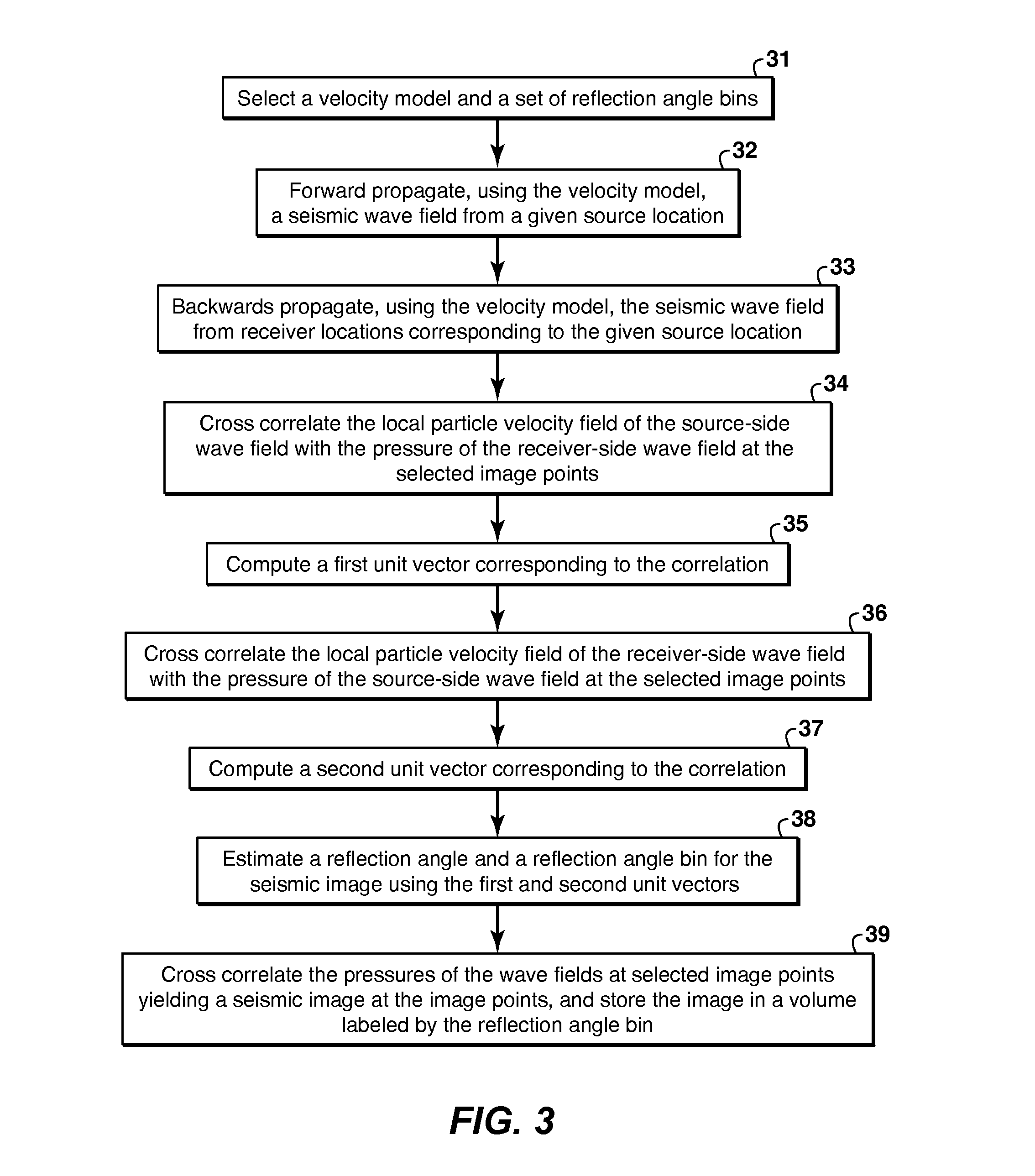 Patente Us20170064431 Efficient Comtion Of Wave Equation Patent Drawing