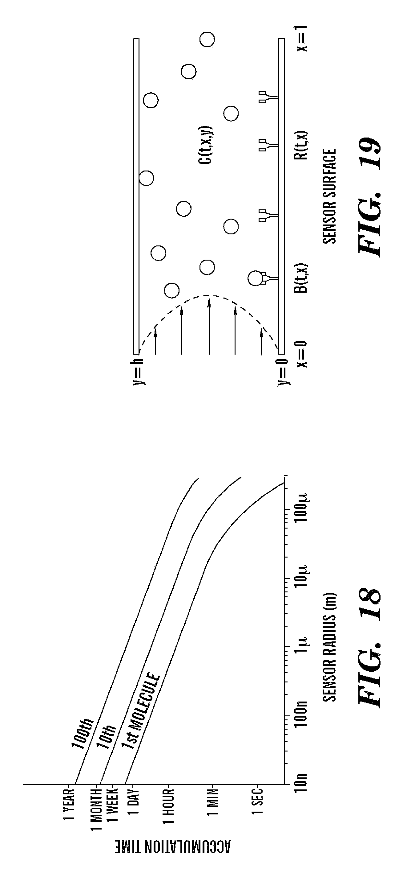 nanostructure optical biosensors Nanostructured materials for optical biosensing upm-isom 2- nanopillar array biosensors 21 su-8 nanopillars we have fabricated periodic lattices of su-8 resist nano-pillars on both. nanostructure optical biosensors Nanostructured materials for optical biosensing upm-isom 2- nanopillar array biosensors 21 su-8 nanopillars we have fabricated periodic lattices of su-8 resist nano-pillars on both.