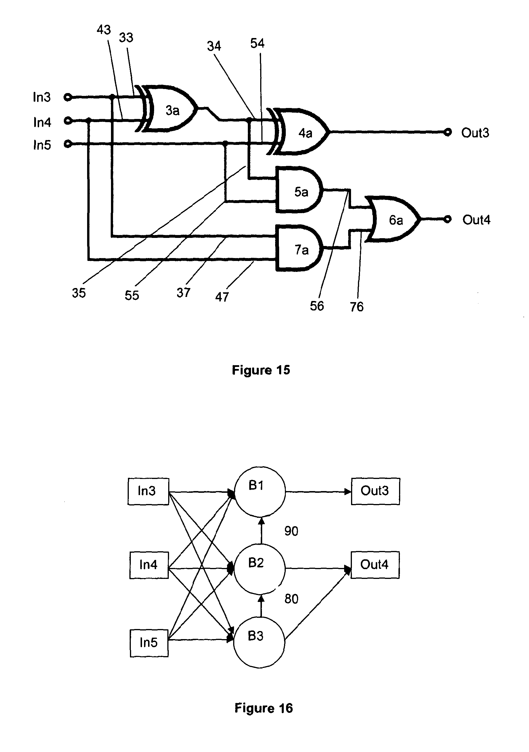 Neural network binary option