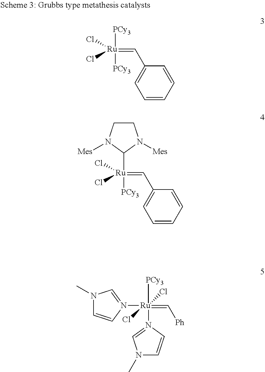 olefin metathesis catalysts olefin metathesis catalysts