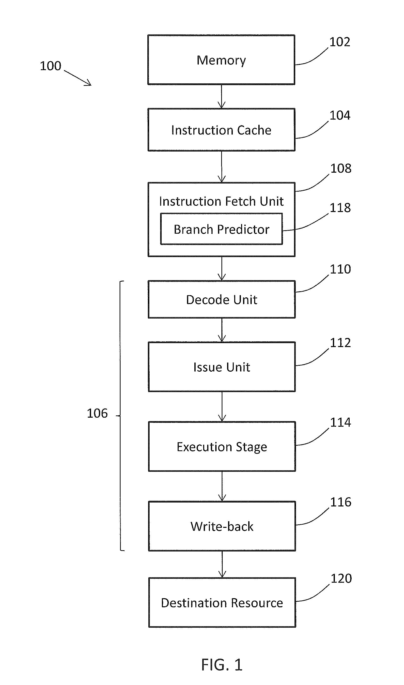 Pattern History Table | patent us20130332715 global weak pattern history table Pattern History Table | patent us20130332715 global weak pattern history table