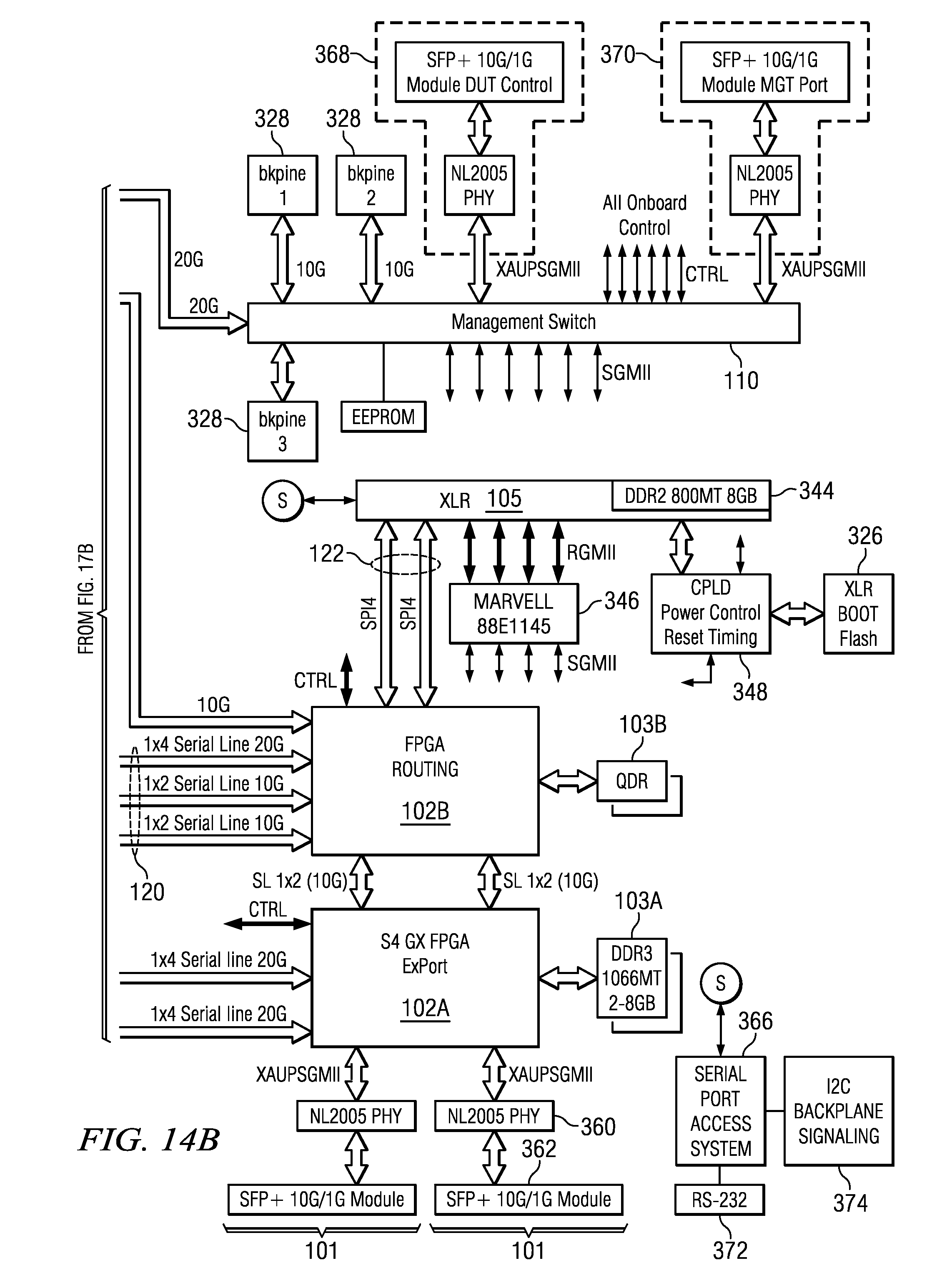 Marvell xdb jtag debugger Marvell xdb jtag debugger