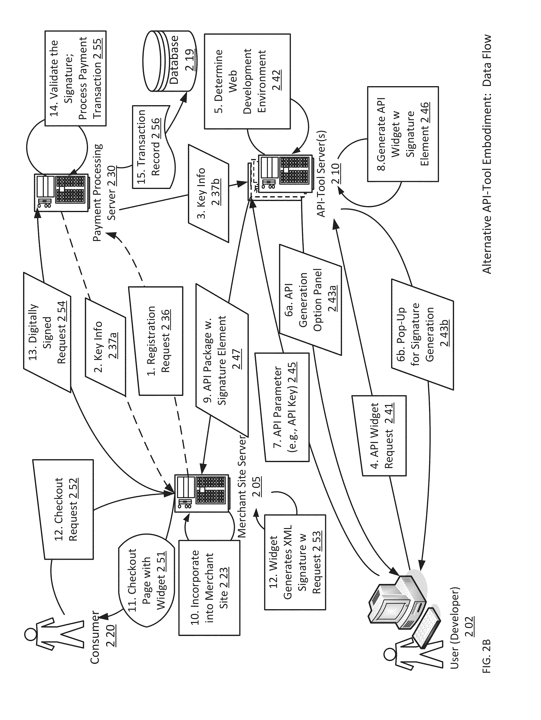 patent us20140052617 payment platform interface widget generation