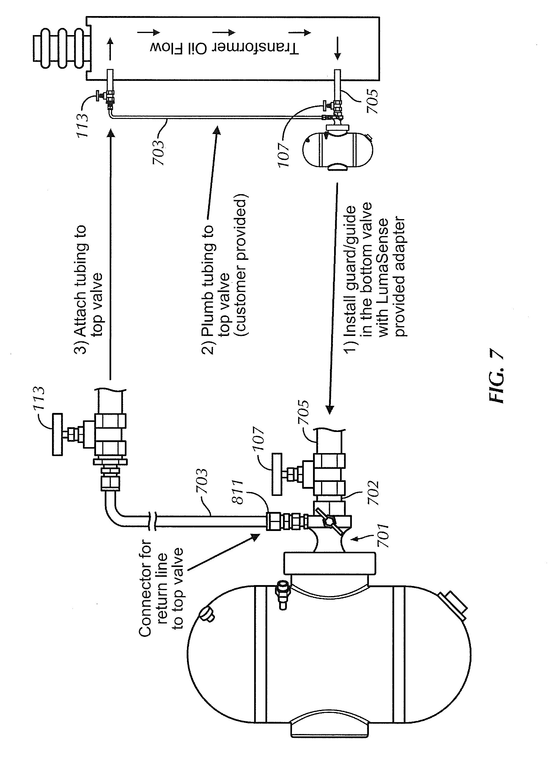 dissolved gas analysis method Dissolved gas analysis is a method of diagnosing the presence or absence of internal faults in the transformer by sampling and analyzing the concentrations of the gases dissolved in the insulating oil. dissolved gas analysis method Dissolved gas analysis is a method of diagnosing the presence or absence of internal faults in the transformer by sampling and analyzing the concentrations of the gases dissolved in the insulating oil.
