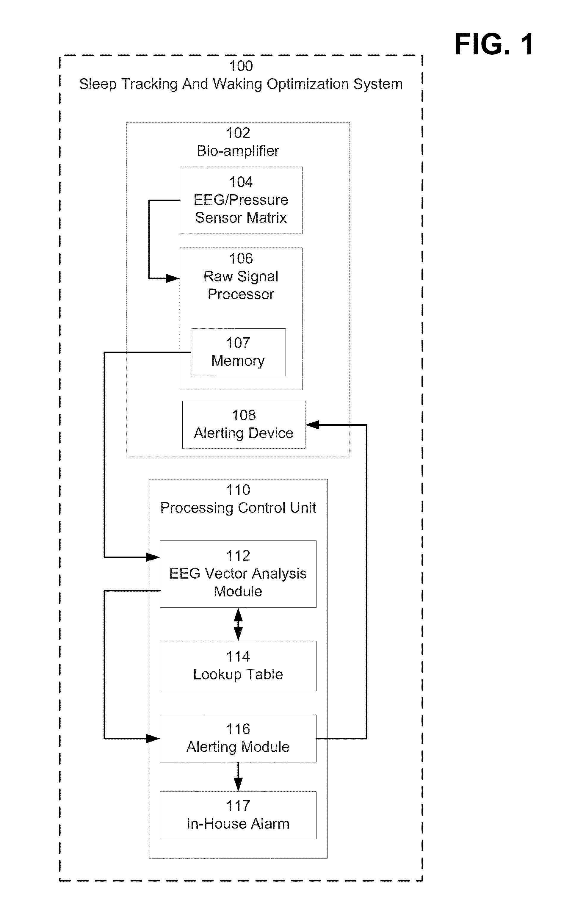 Patent Us20170107520 Sleep Tracking And Waking Optimization Patent Drawing