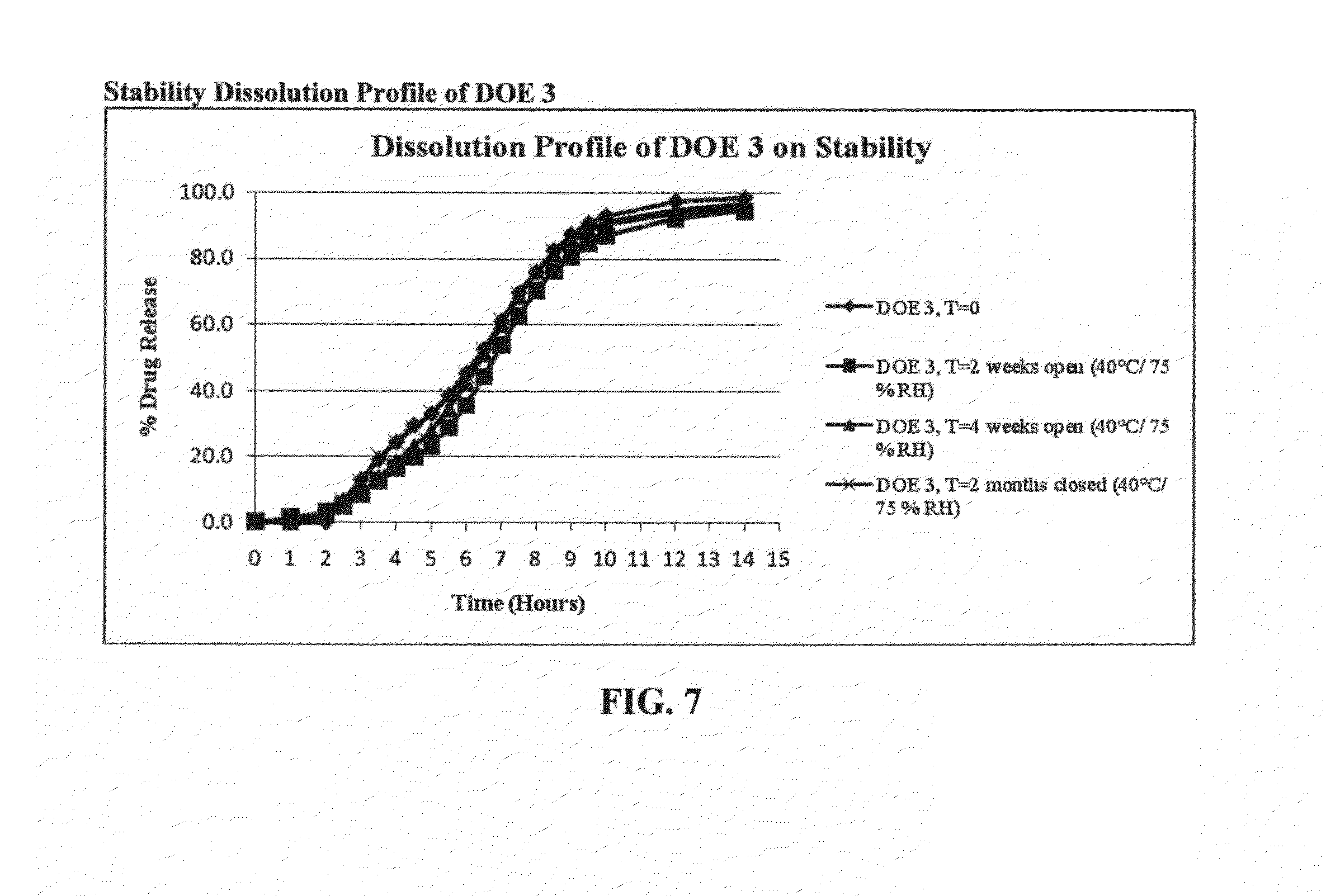 Patent US20140212483 - Compositions for Treatment of Patent US20140212483 - Compositions for Treatment of