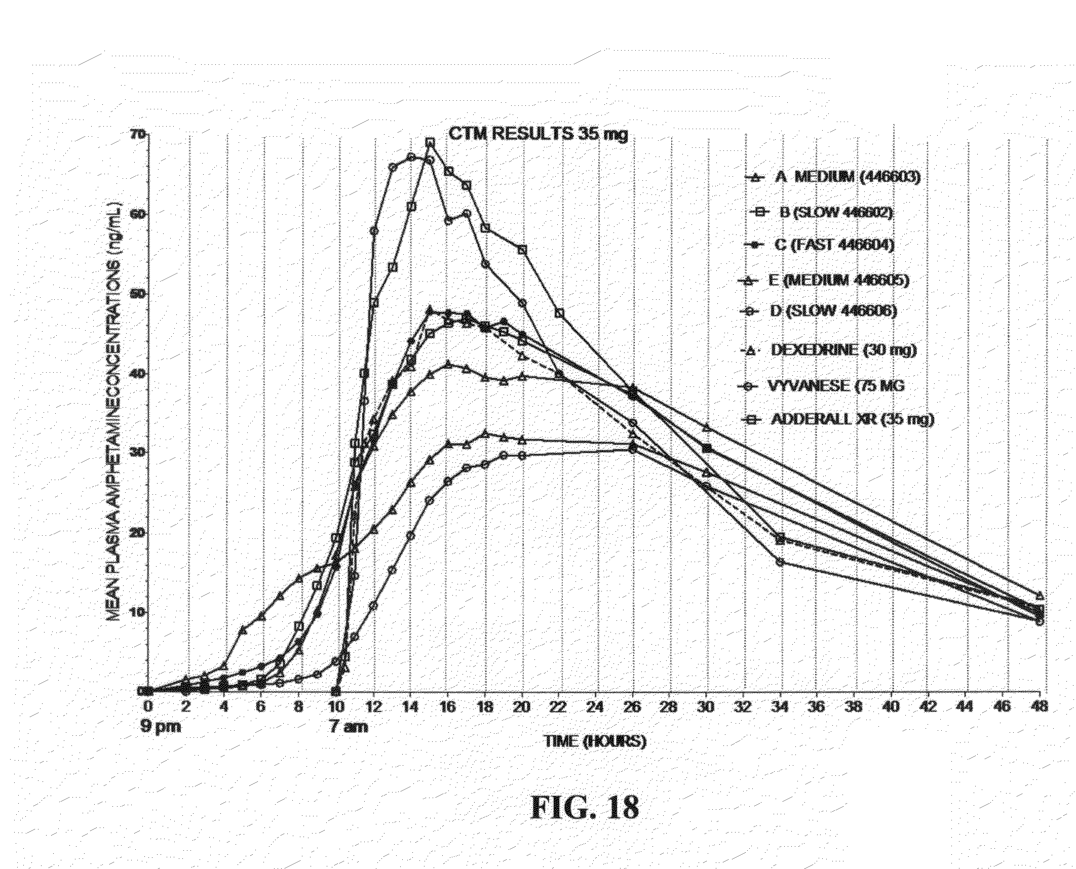 Patent US20140212483 - Compositions for Treatment of Patent US20140212483 - Compositions for Treatment of