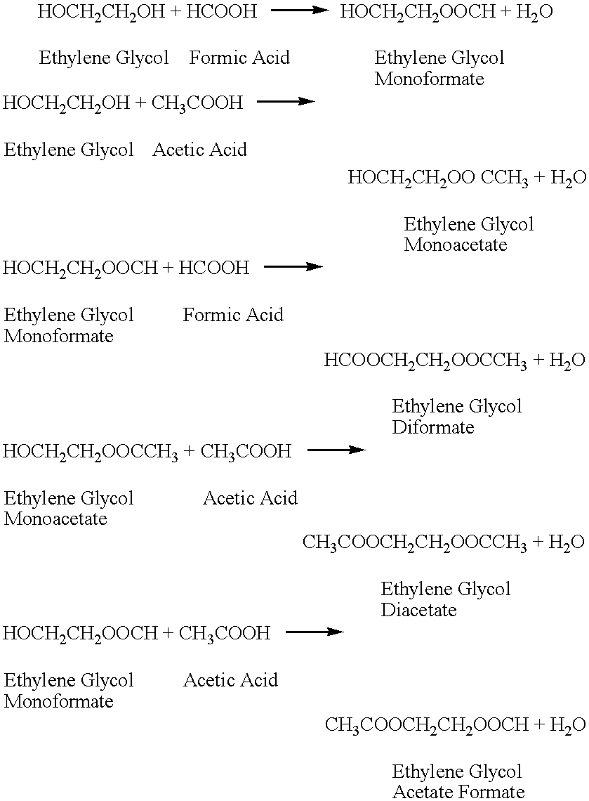 Patent Us6184423 Method To Eliminate Formic Acid And Acetic Figure Us06184423 20010206 C00002