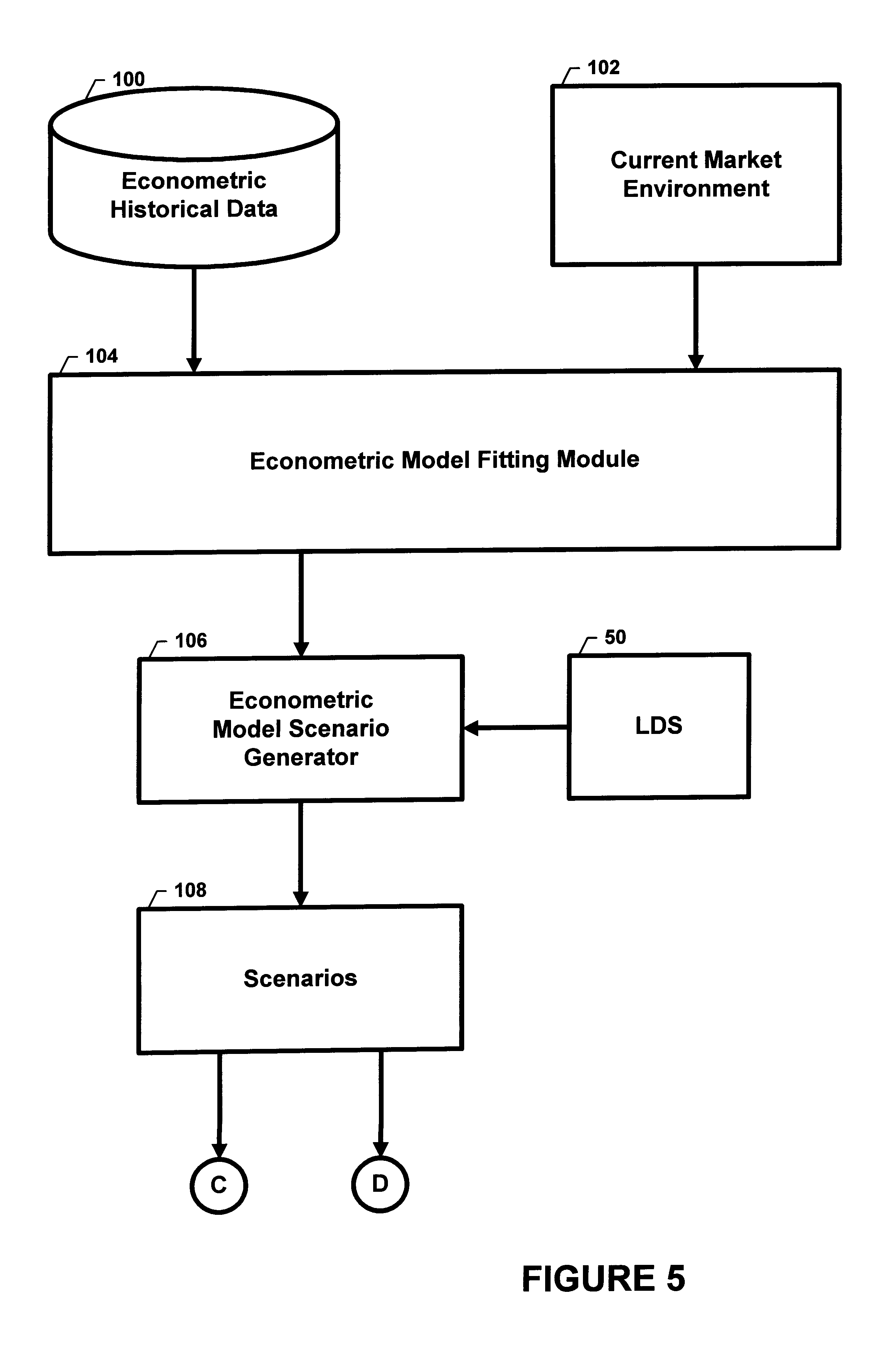 Home equity prepayment model Home equity prepayment model
