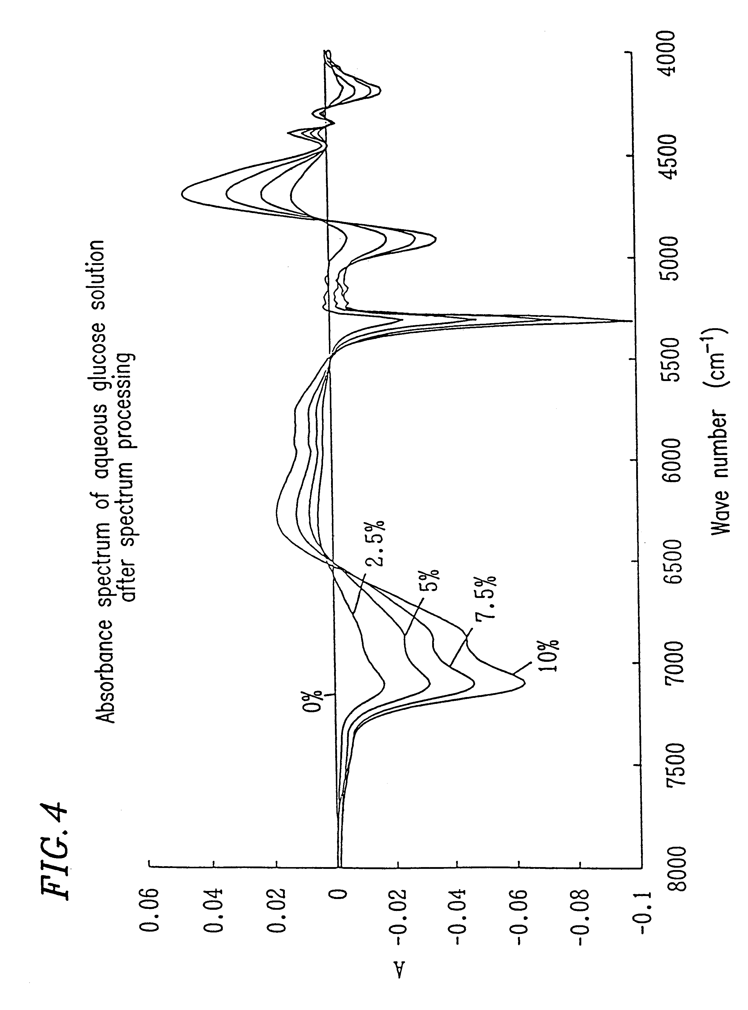 online Listening and Voice: Phenomenologies of