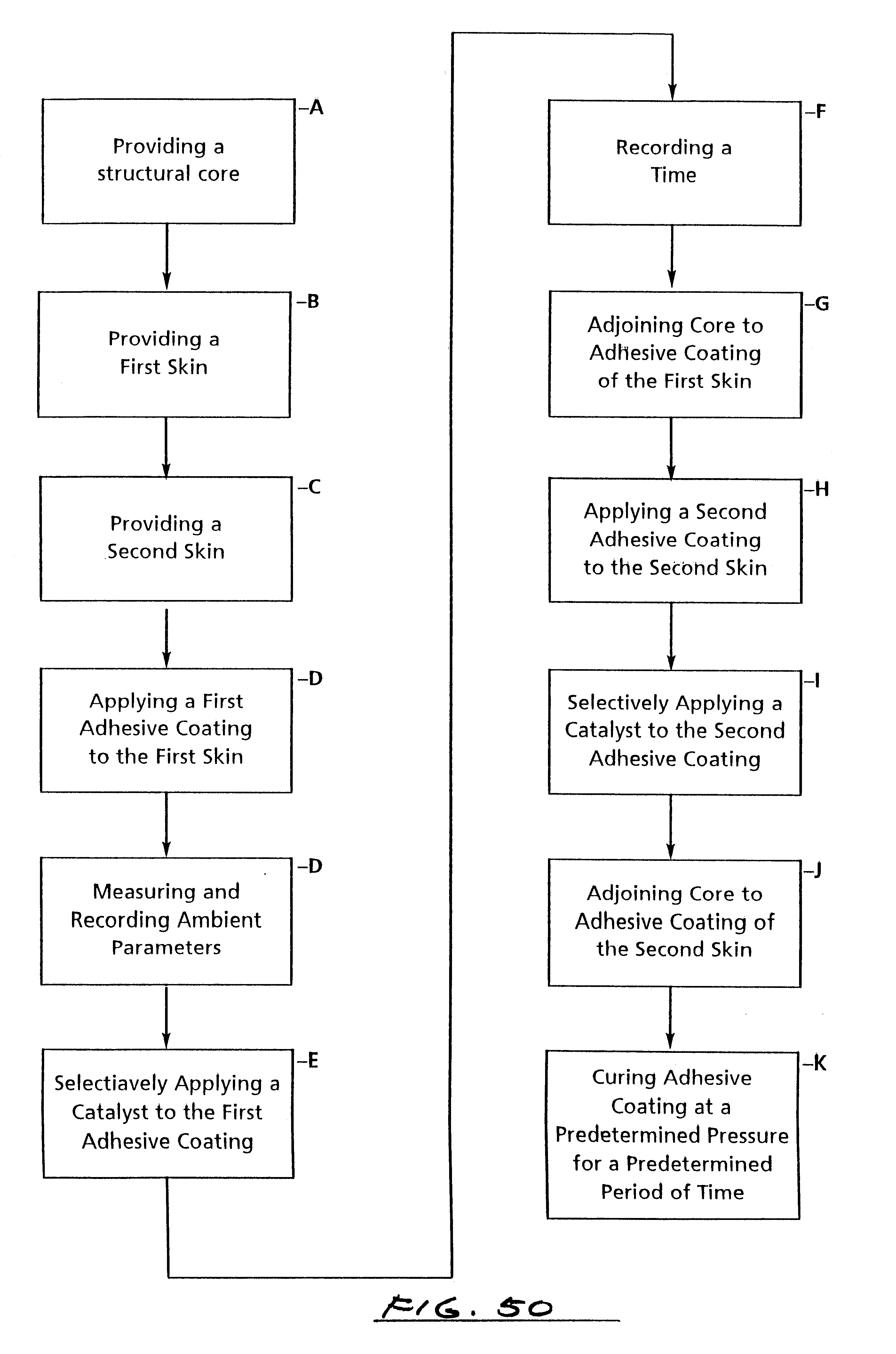 Patent US6253530 - Structural honeycomb panel building system Patent US6253530 - Structural honeycomb panel building system