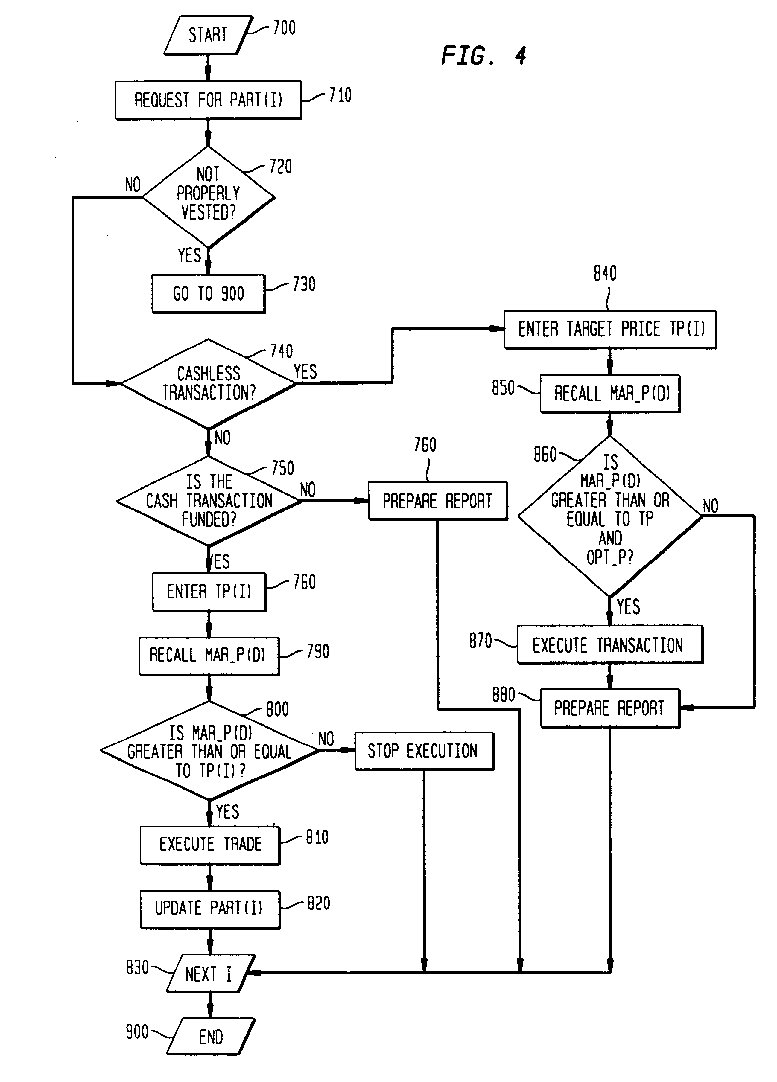 Exercise stock options tax uk