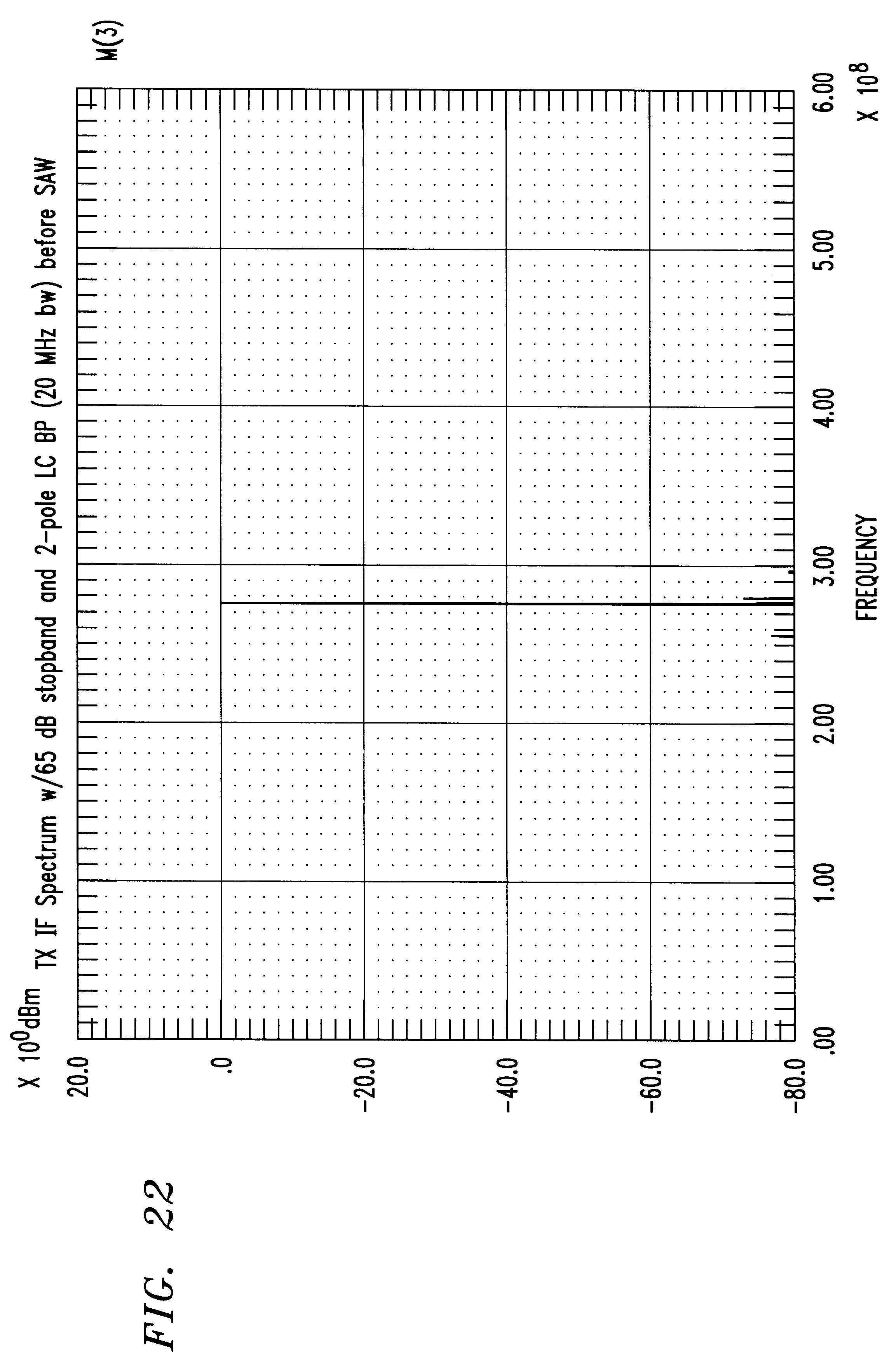 phase shift keying and guard interval Frequency-shift keying demodulation and manchester-bit decoding using a digital radio and digital signal processing techniques author: james m shima. phase shift keying and guard interval Frequency-shift keying demodulation and manchester-bit decoding using a digital radio and digital signal processing techniques author: james m shima.