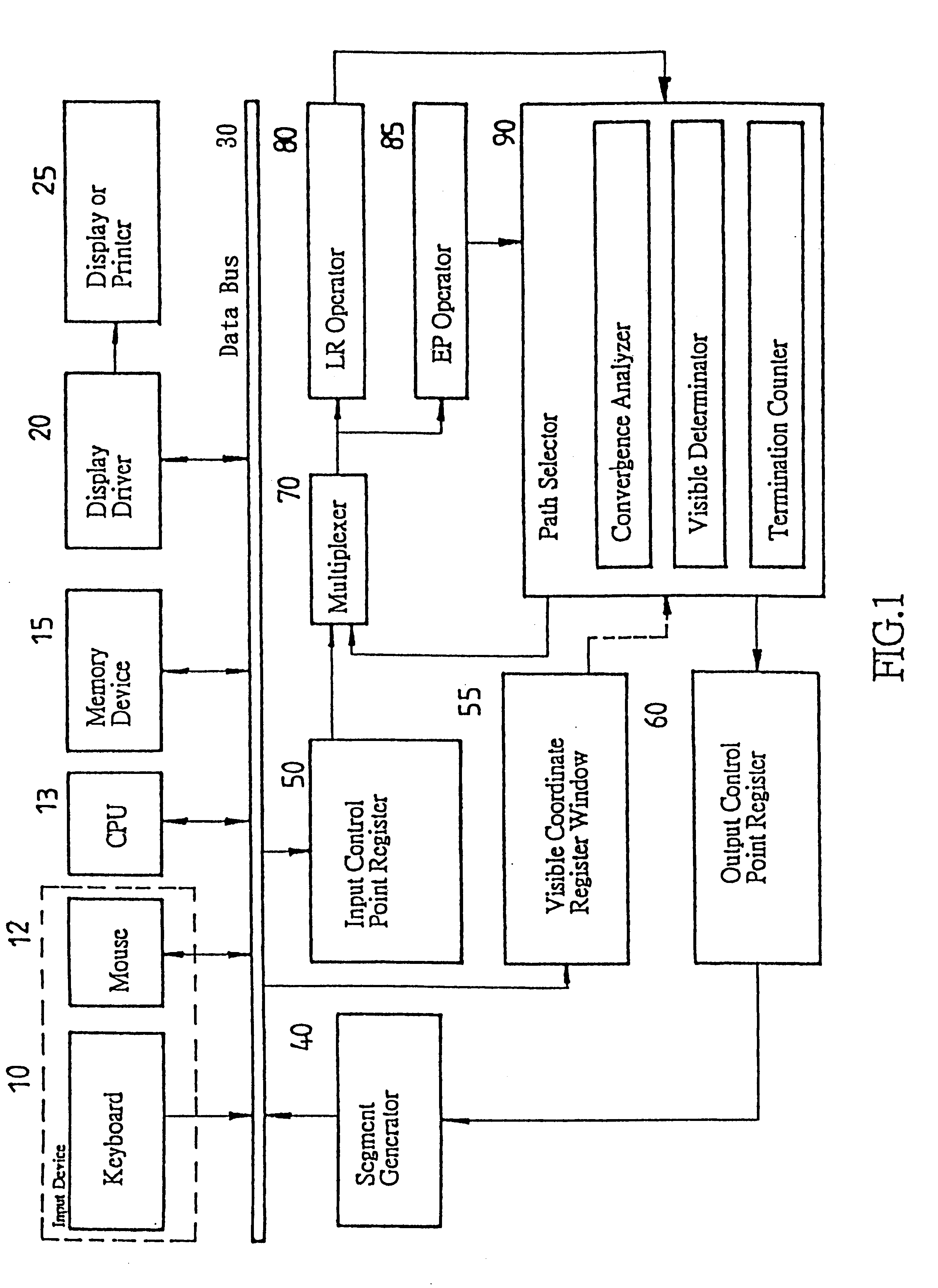 Line Drawing Algorithm Derivation : Patent us method and apparatus for rendering