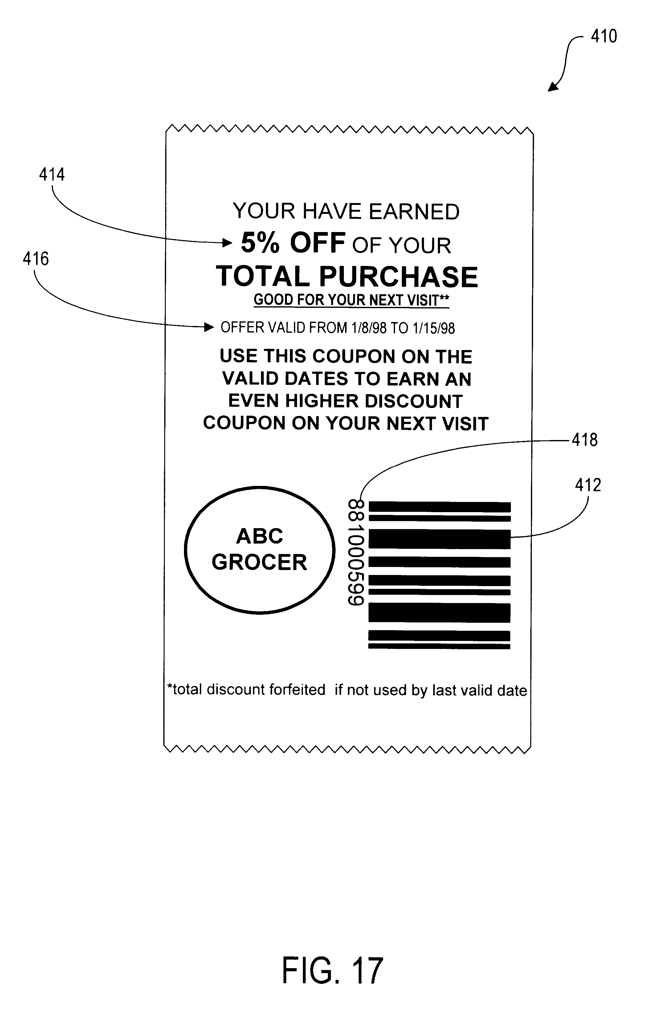 Coupon and voucher difference