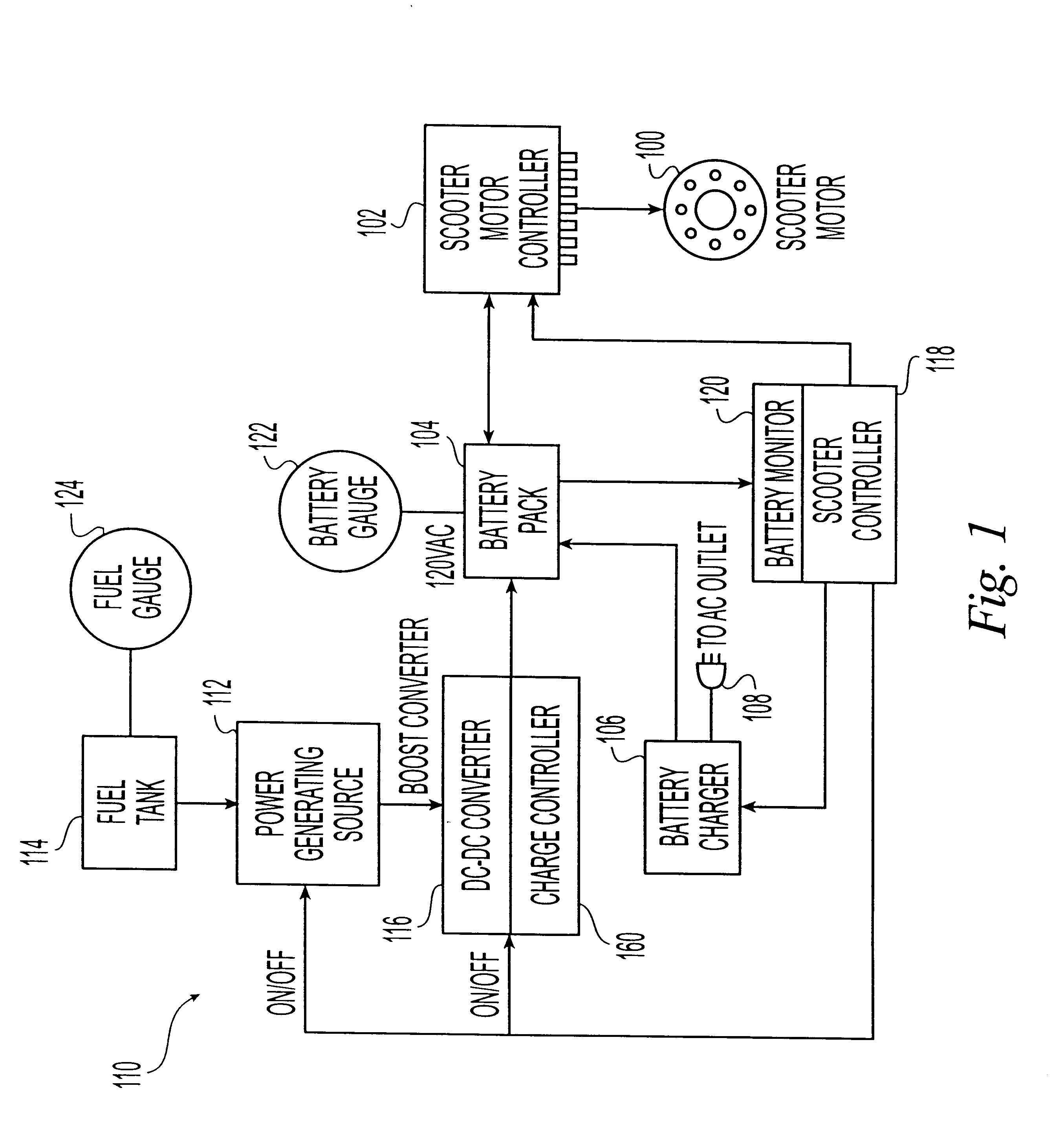 Line Drawing Generator : Patent us electric scooter with on board charging