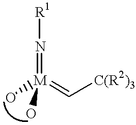 Asymmetric metathesis