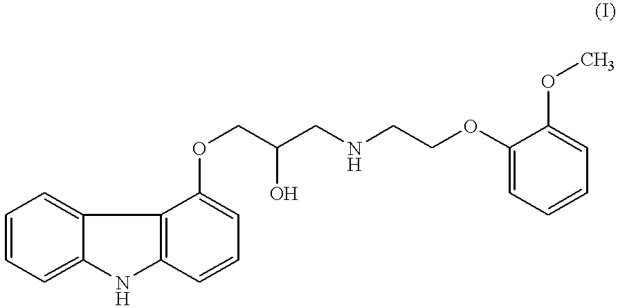 Is Carvedilol A Diuretic