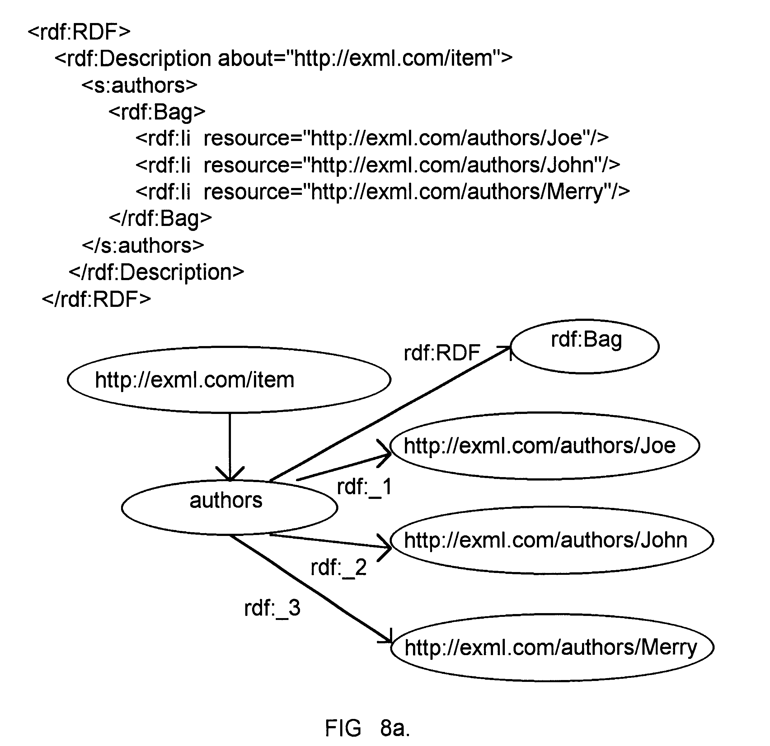 a description of various definitions of the internet A comprehensive internet of things definition, a look at the iot how the term “ internet of things” has outgrown all other related concepts in. a description of various definitions of the internet A comprehensive internet of things definition, a look at the iot how the term “ internet of things” has outgrown all other related concepts in.