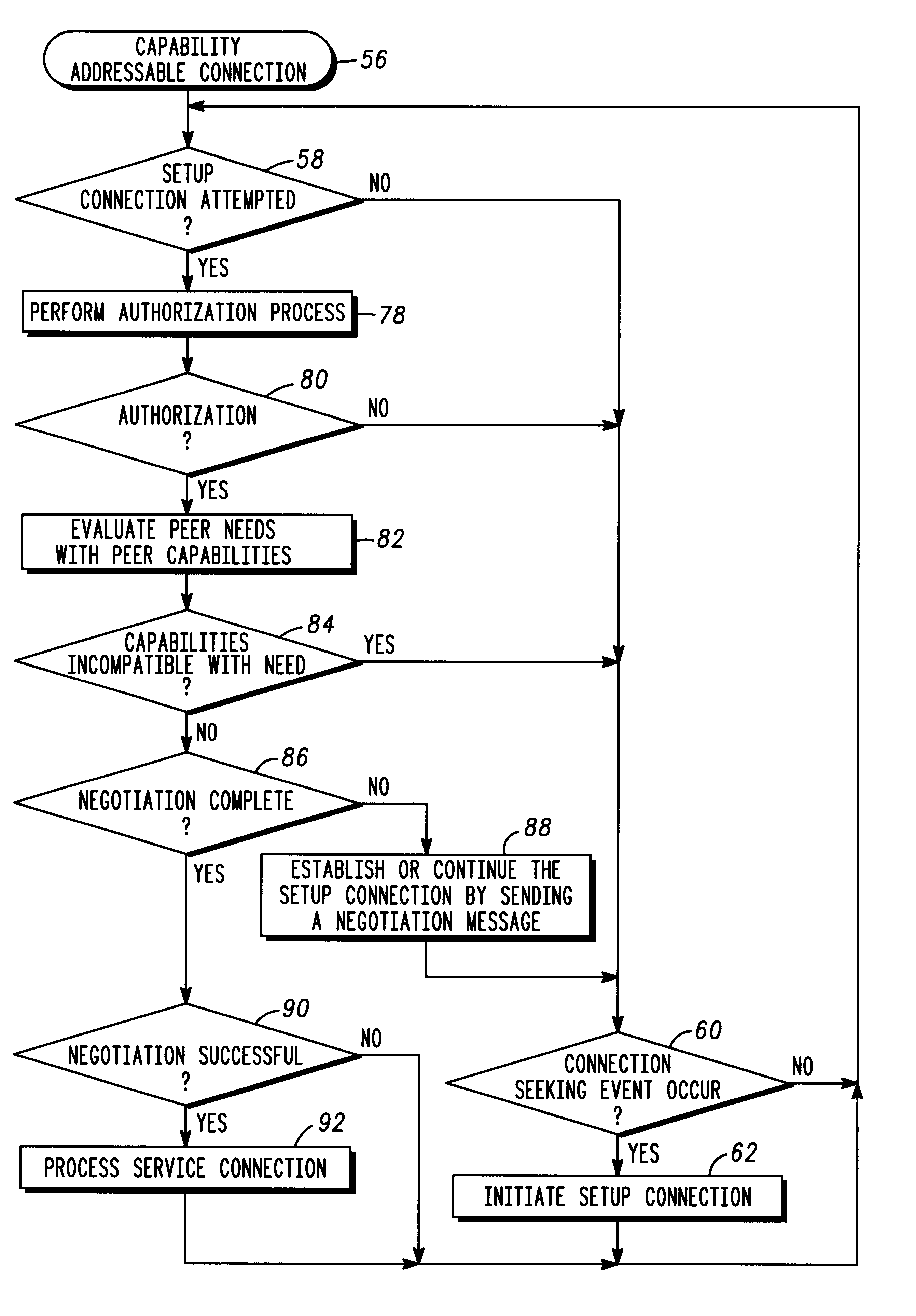 a queuing system Stocking systems, communication systems and information processing systems queueing the course \algorithmic methods in queueing theory. a queuing system Stocking systems, communication systems and information processing systems queueing the course \algorithmic methods in queueing theory.