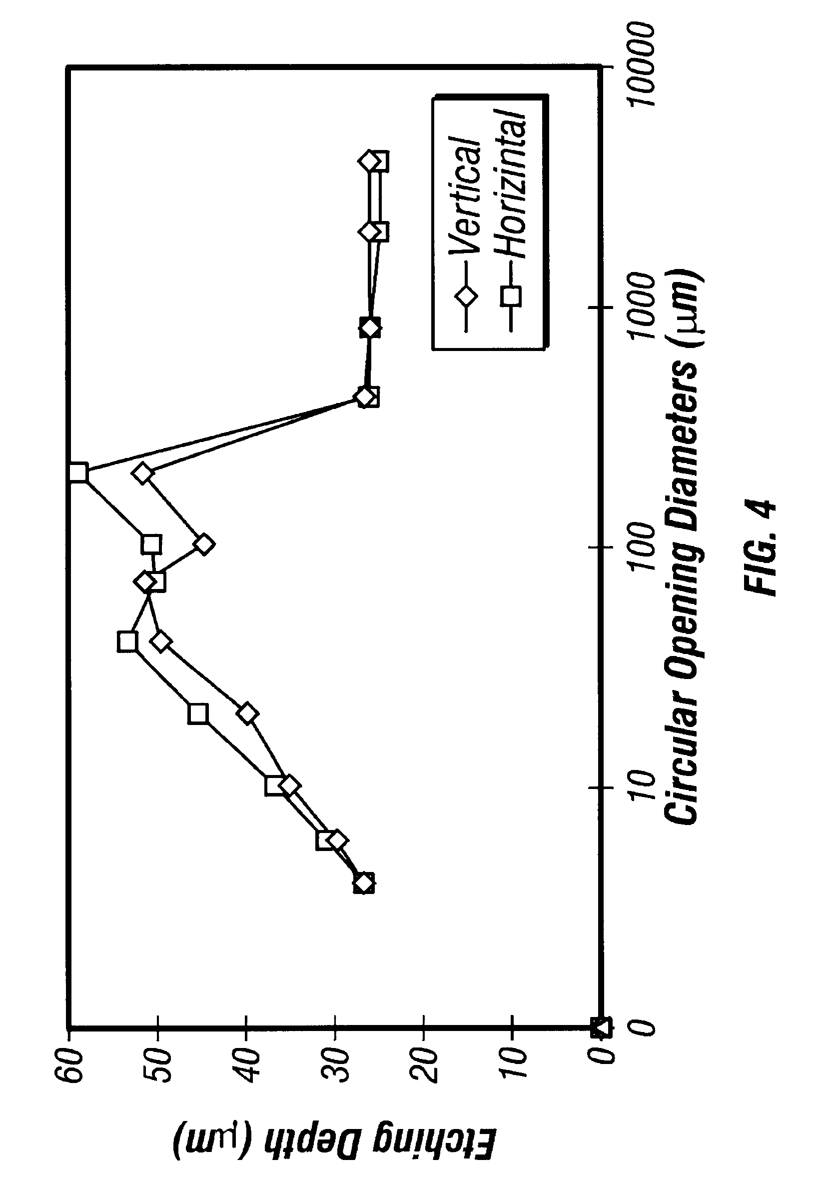 Bromine Phase At Room Temperature Bromine Phase At Room Temperature