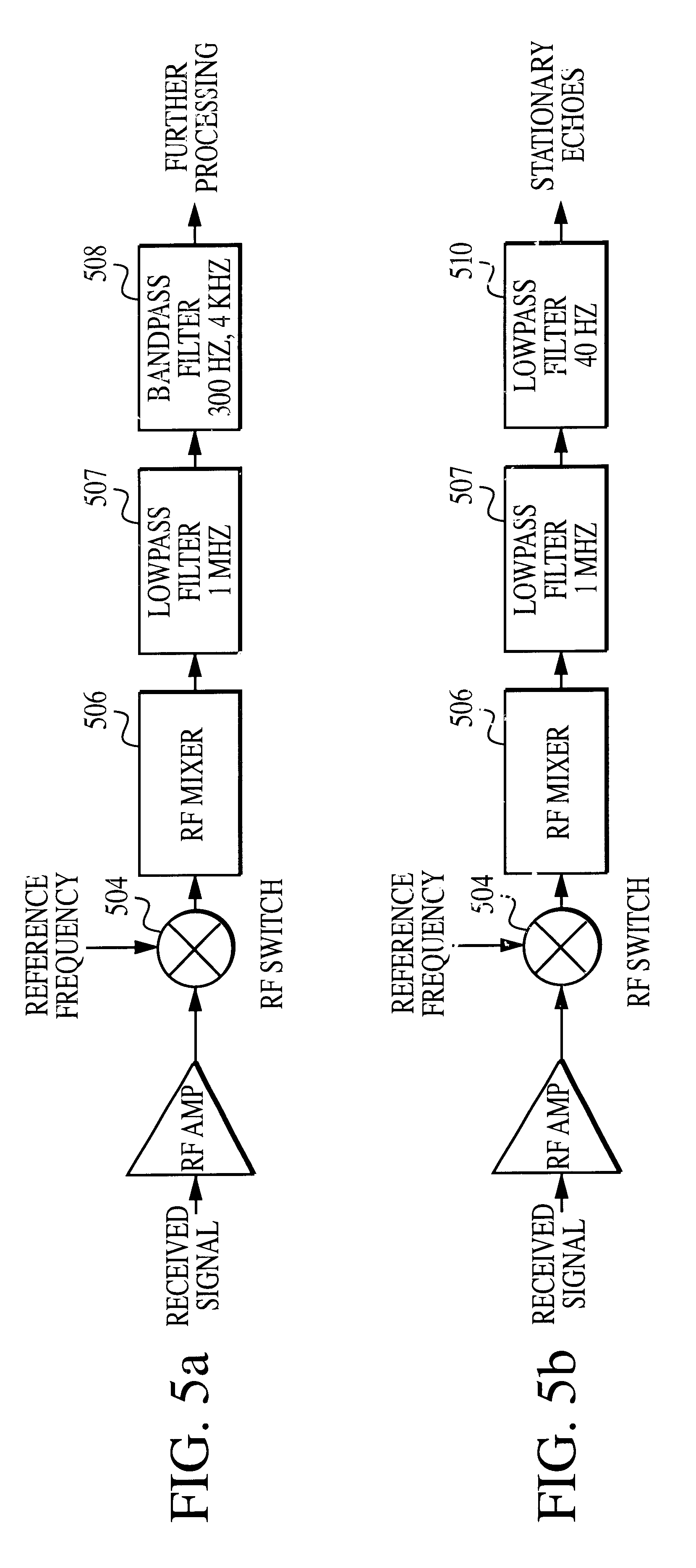 an analysis of the method of measuring arterial blood pressure Comparison of continuous arterial pressure waveform analysis with the the 2 methods for measuring co uous relationship between arterial pressure and blood. an analysis of the method of measuring arterial blood pressure Comparison of continuous arterial pressure waveform analysis with the the 2 methods for measuring co uous relationship between arterial pressure and blood.