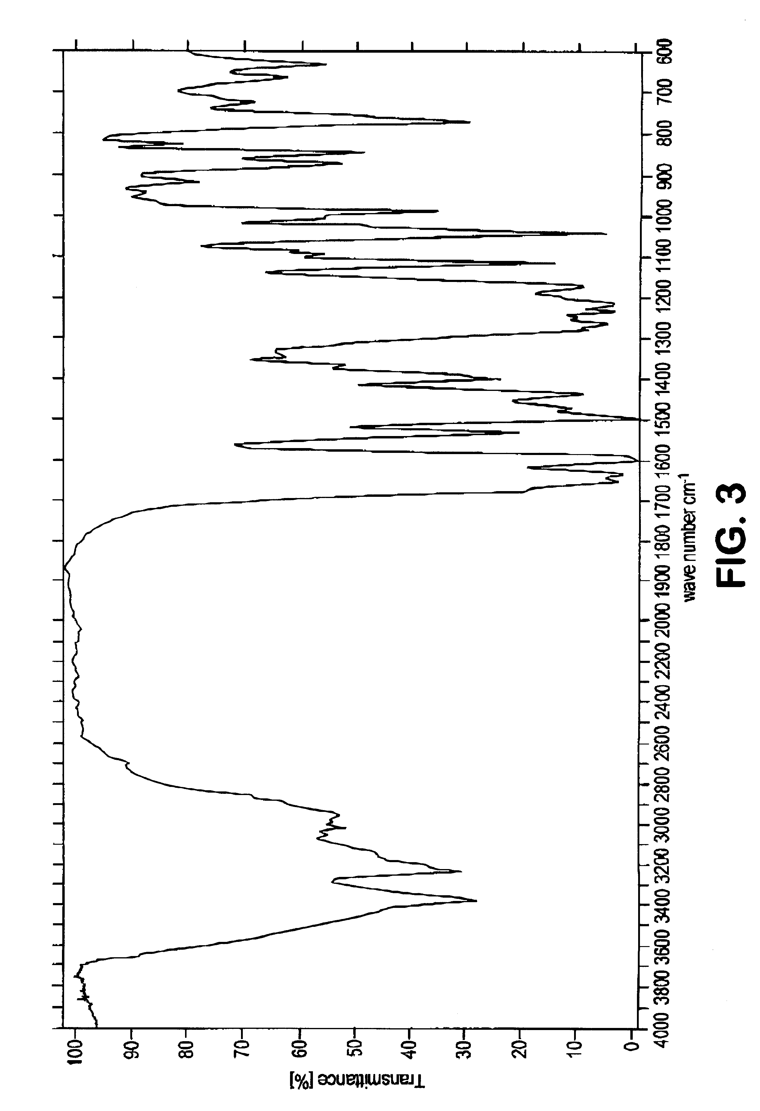 nolvadex receptor