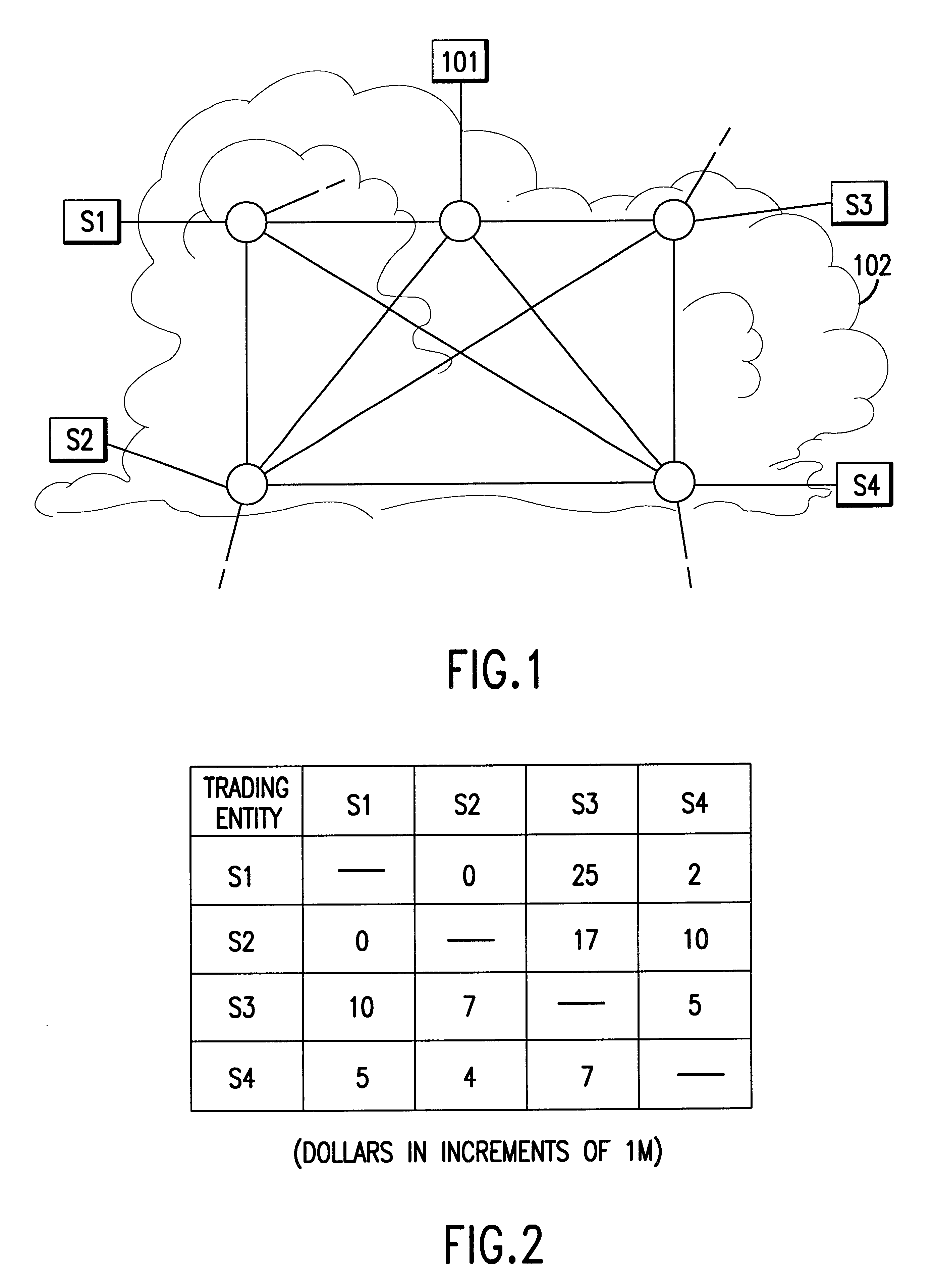 Ice electronic trading system