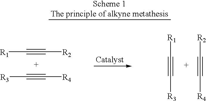 closing methathesis Mechanism of ring closing metathesis the key intermediate is a metallacyclobutane, which can undergo cycloreversion either towards products or back to starting. closing methathesis Mechanism of ring closing metathesis the key intermediate is a metallacyclobutane, which can undergo cycloreversion either towards products or back to starting.