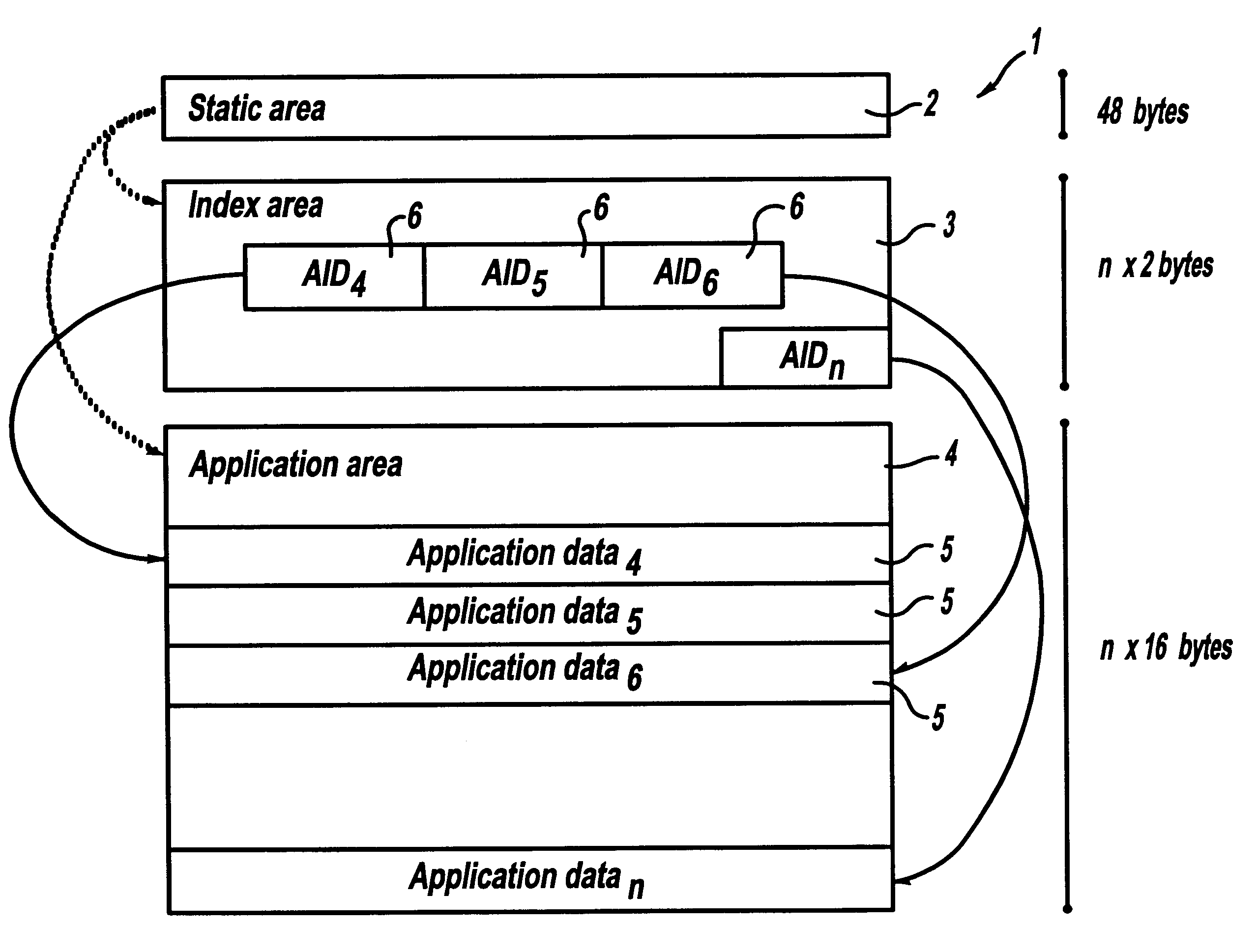 Application of nl holdem