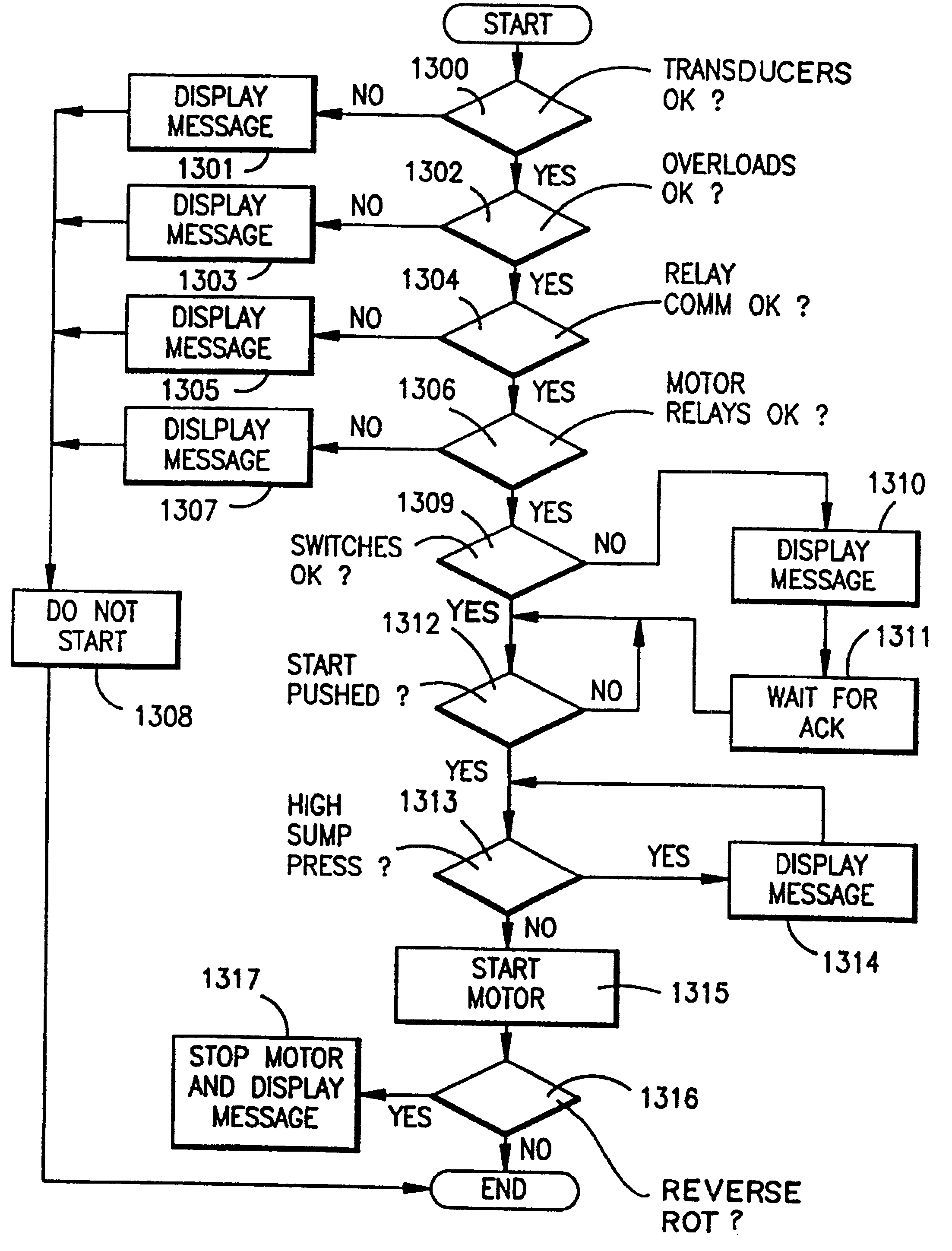 commercial wiring standards commercial get free image commercial wiring standards commercial get free image