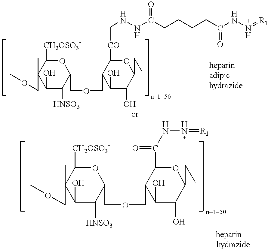 Conjugated Oestrogens And Medroxyprogesterone