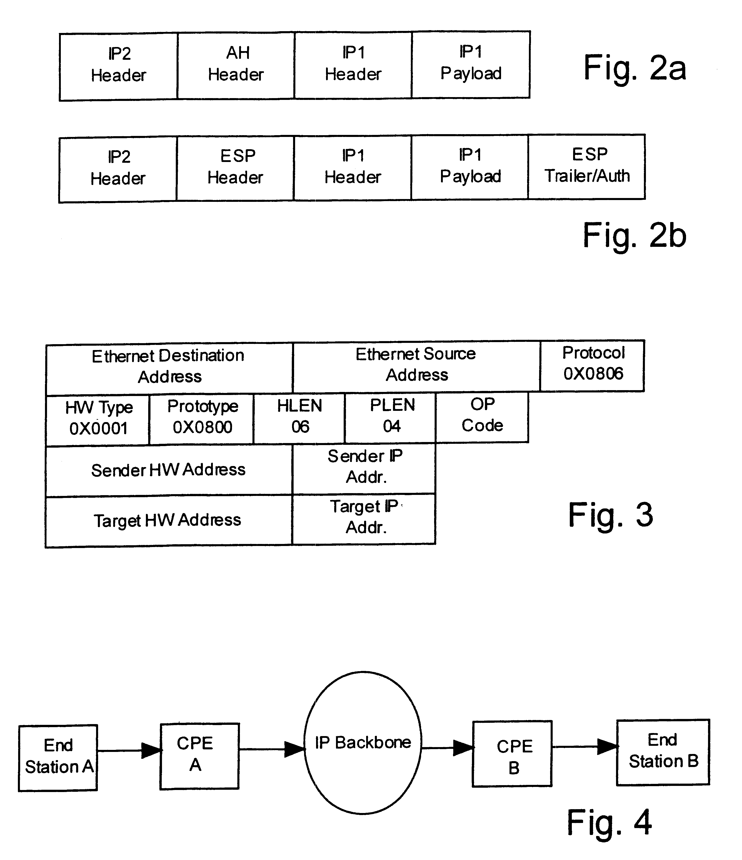 1 what is the purpose of the address resolution protocol arp That do not support dynamic address resolution protocol (arp) 1 enable command or action, purpose. 1 what is the purpose of the address resolution protocol arp That do not support dynamic address resolution protocol (arp) 1 enable command or action, purpose.