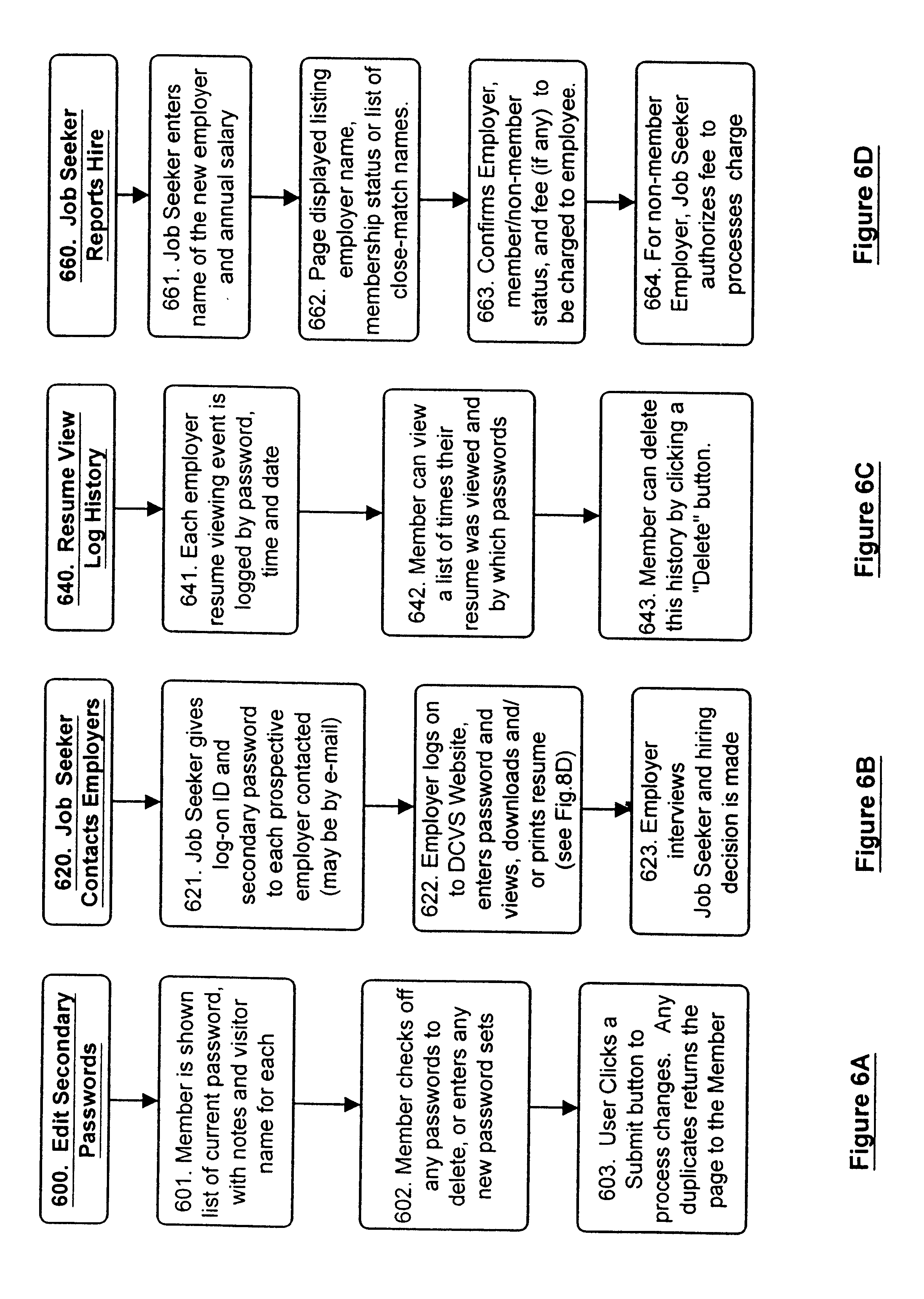 cv thesis pending cv thesis pending