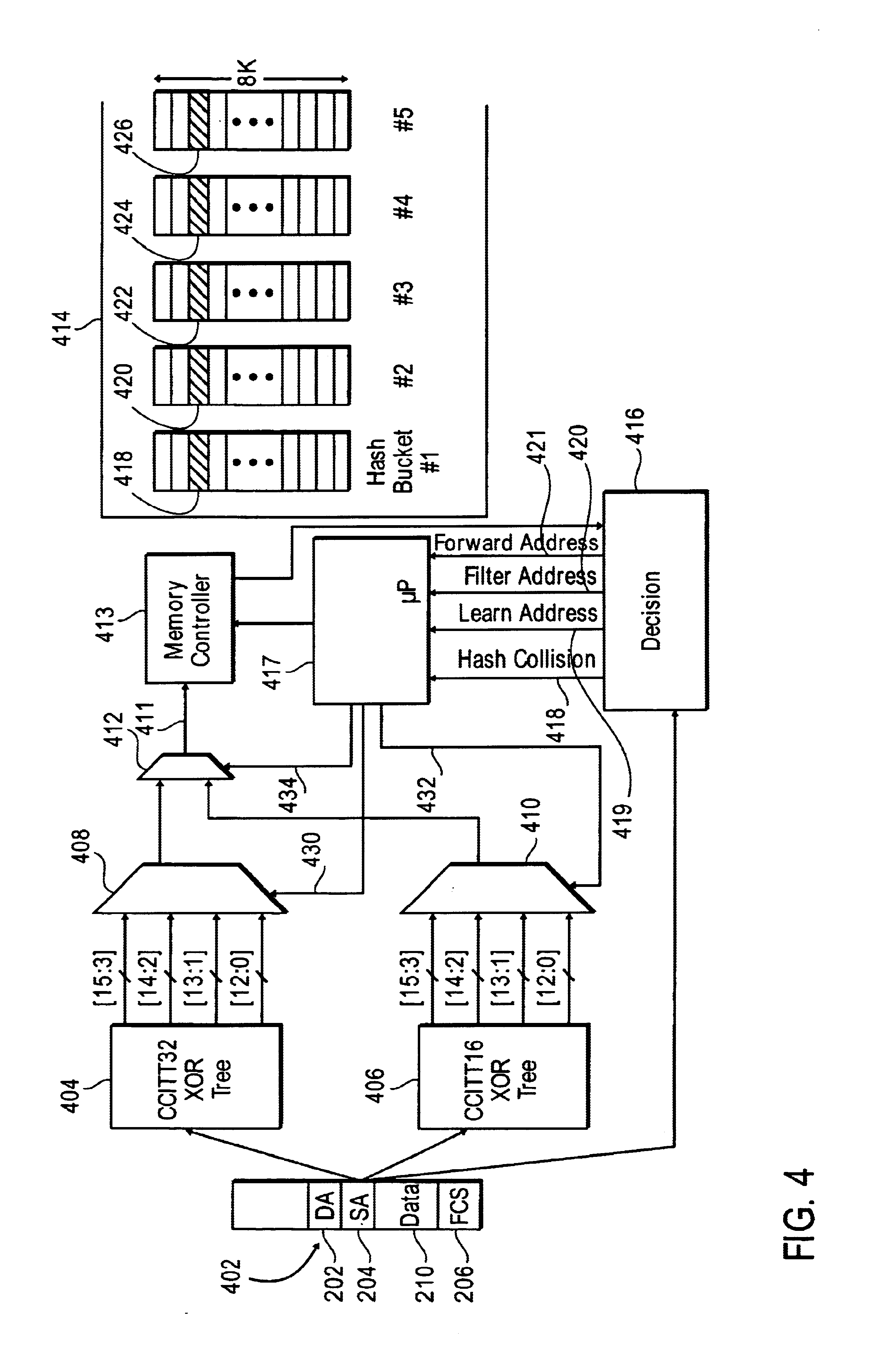 ethernet and hash tables Hash per second is an si derived unit representing the number of double sha-256 computations performed in one second bitcoin network hash rate. ethernet and hash tables Hash per second is an si derived unit representing the number of double sha-256 computations performed in one second bitcoin network hash rate.