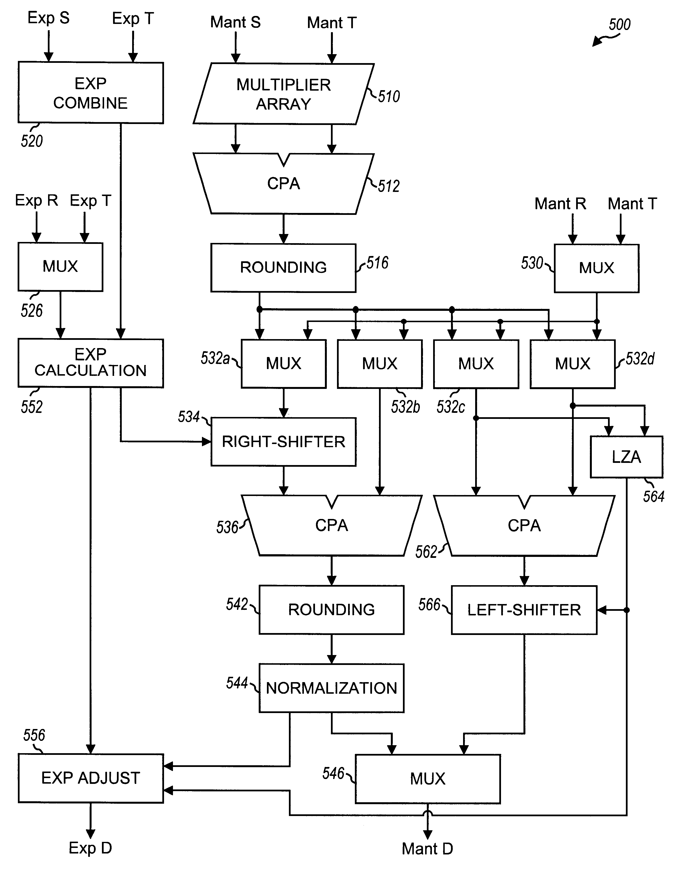 vhdl for synthesis Vhdl synthesis flow • synthesis: – realize vhdl code using logic cells from the device’s library – a refinement process • main steps: – rt level synthesis – logic synthesis – technology mapping rtl hardware design chapter 6 33 rtl hardware design chapter 6 34. vhdl for synthesis Vhdl synthesis flow • synthesis: – realize vhdl code using logic cells from the device’s library – a refinement process • main steps: – rt level synthesis – logic synthesis – technology mapping rtl hardware design chapter 6 33 rtl hardware design chapter 6 34.