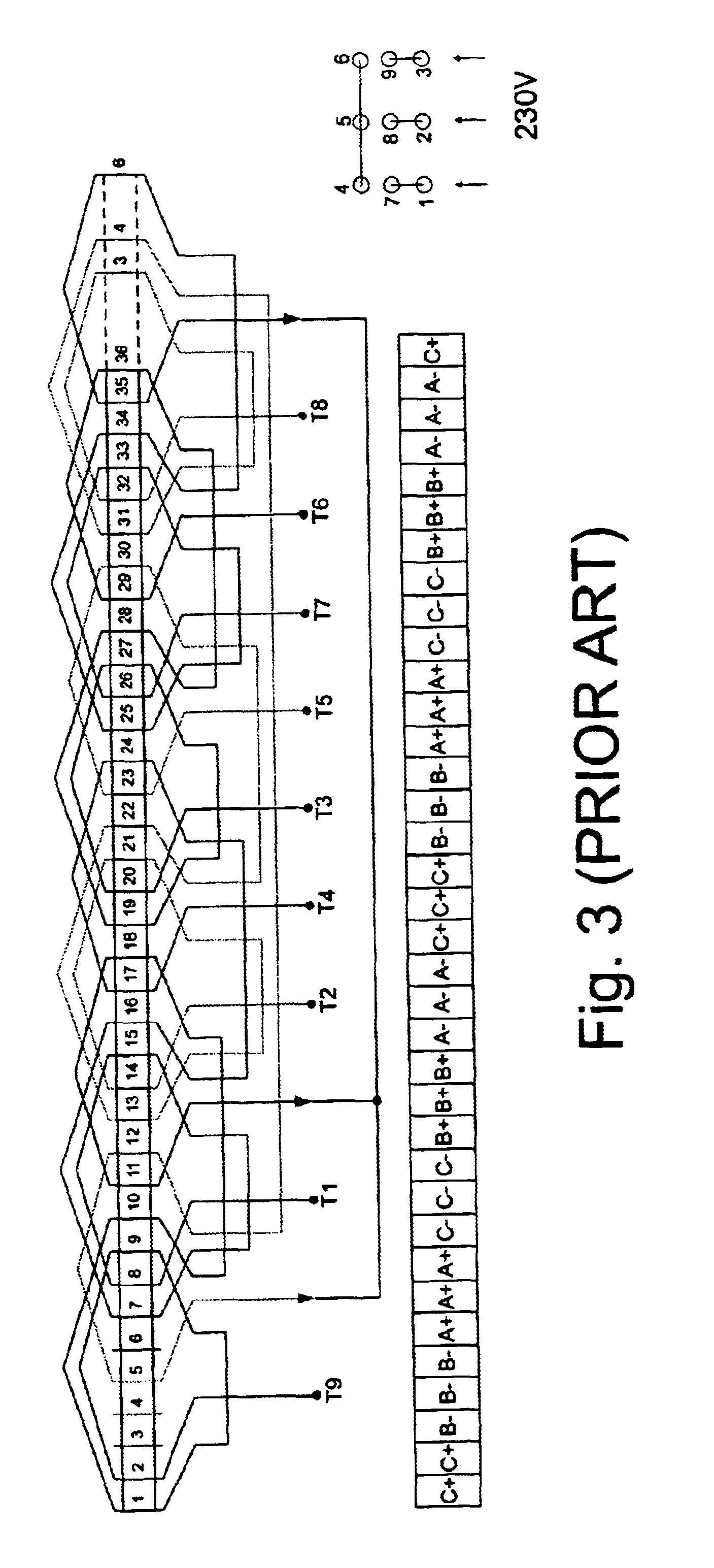 Induction machine thesis