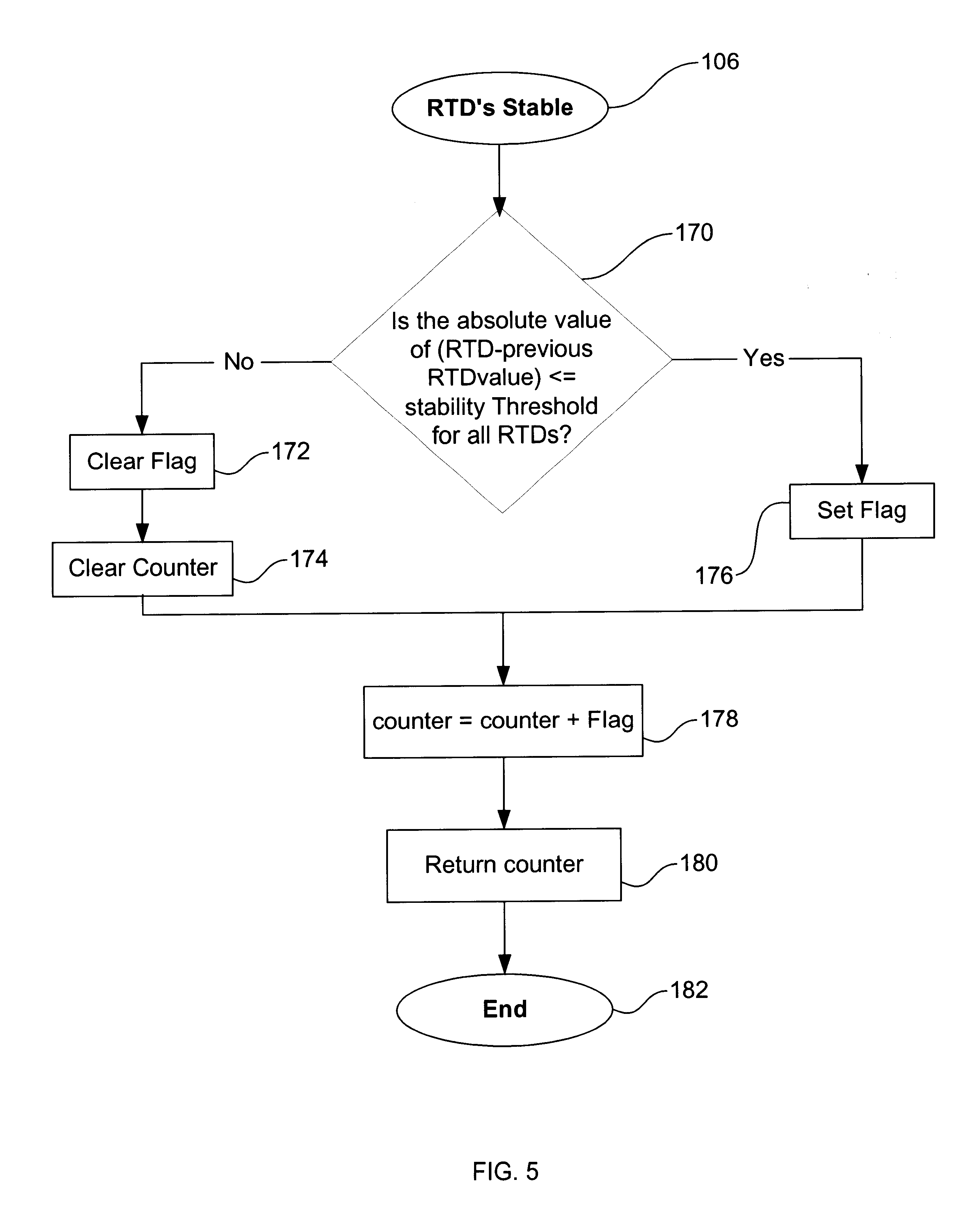 专利us6717117 - methods_电路图分享 专利us6717117 - methods
