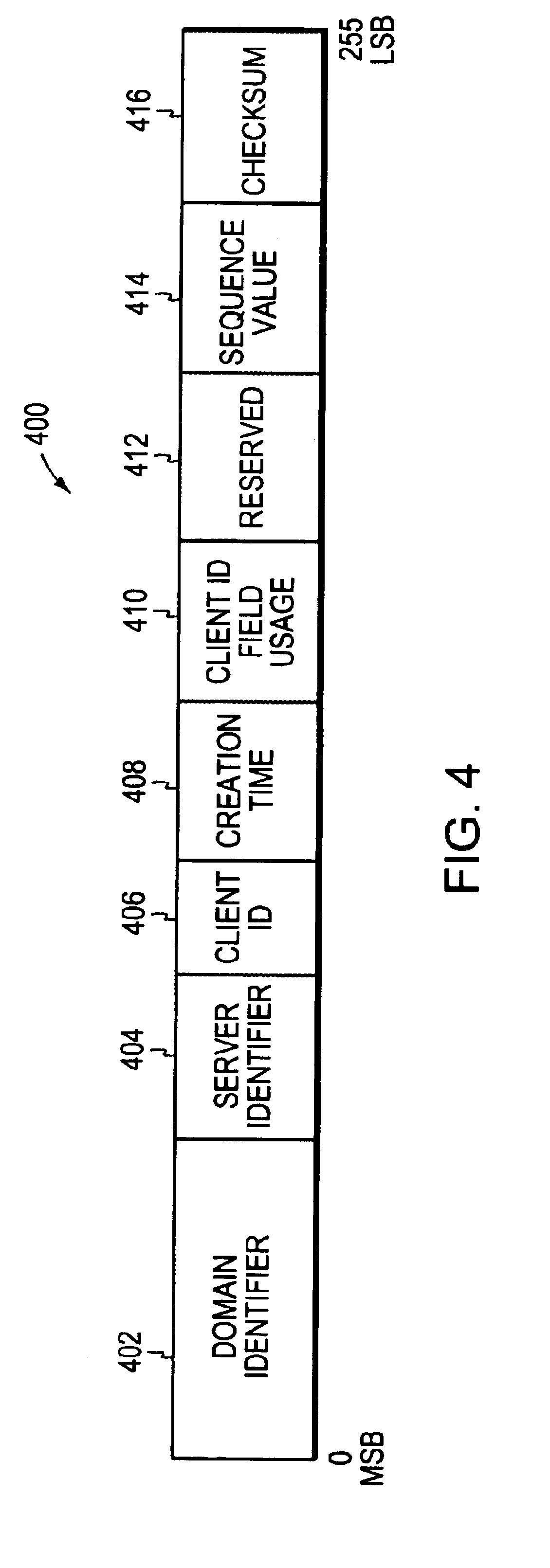 computerized data base