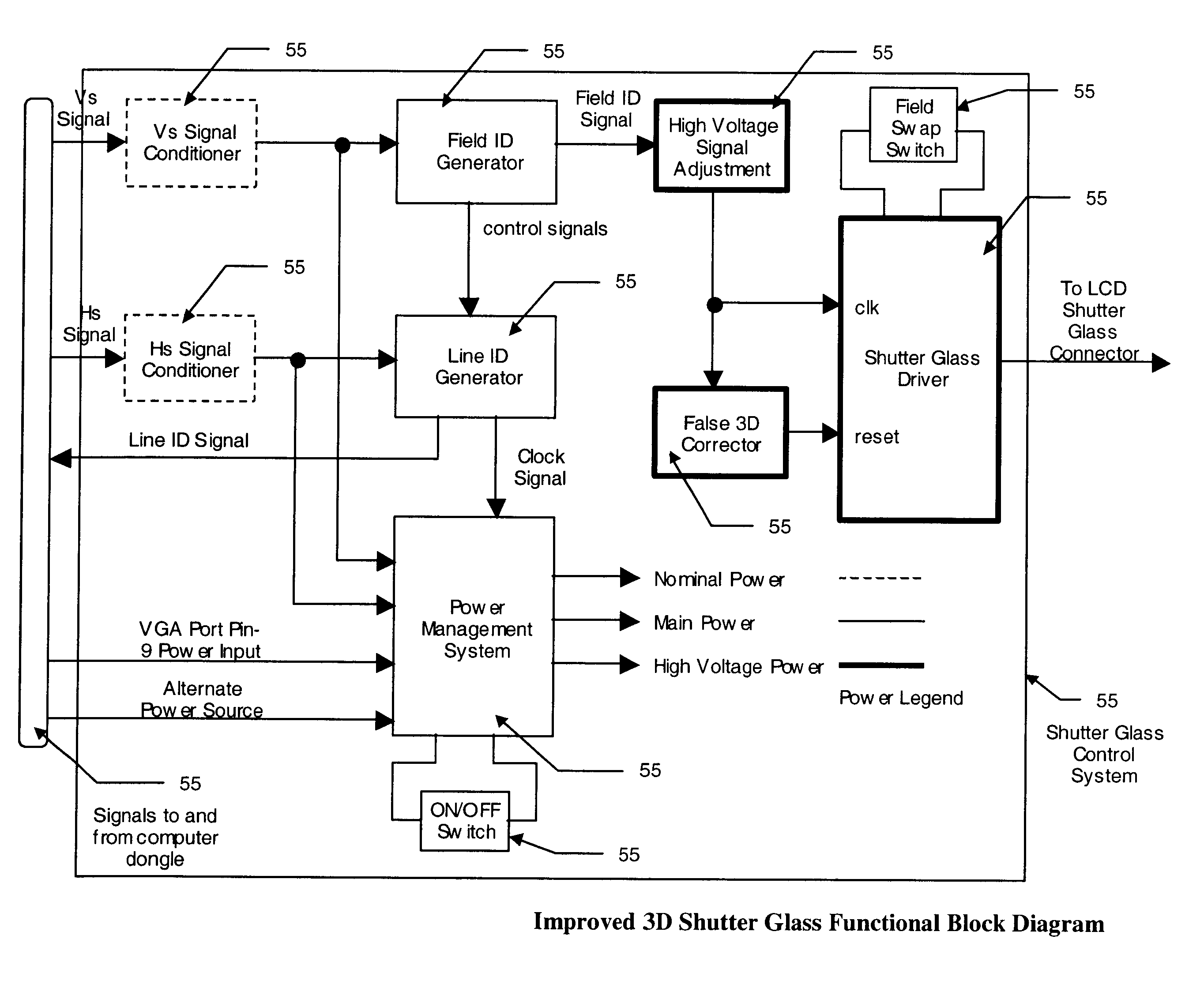 block diagram google wiring diagram detailed how to make a venn diagram on google drawing