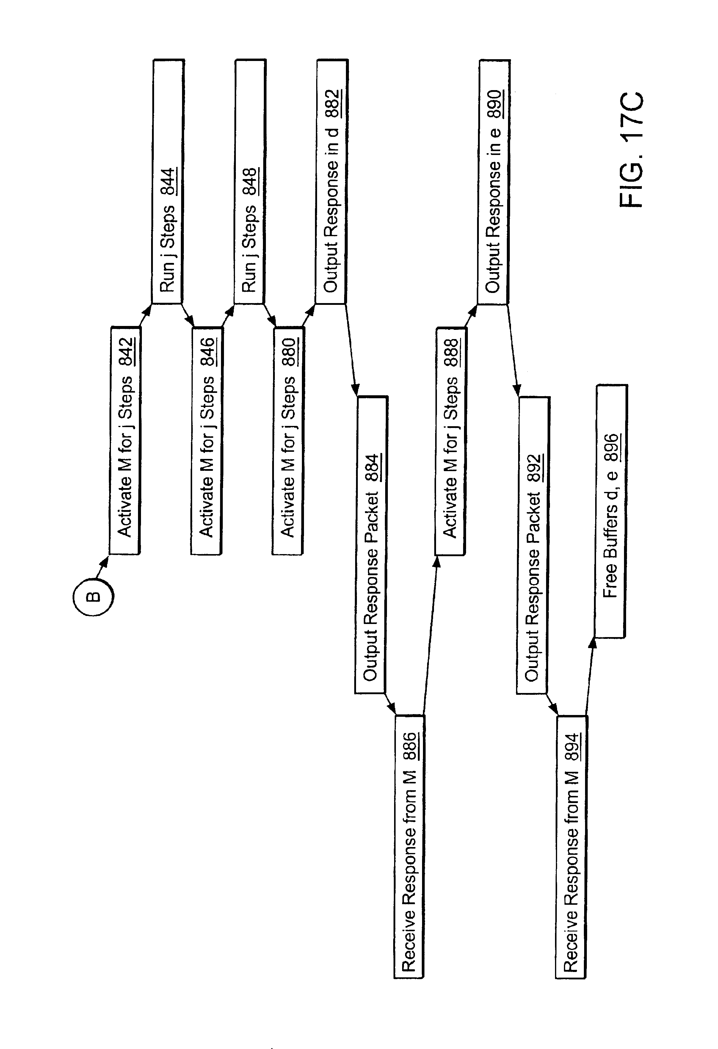 Application of nl holdem