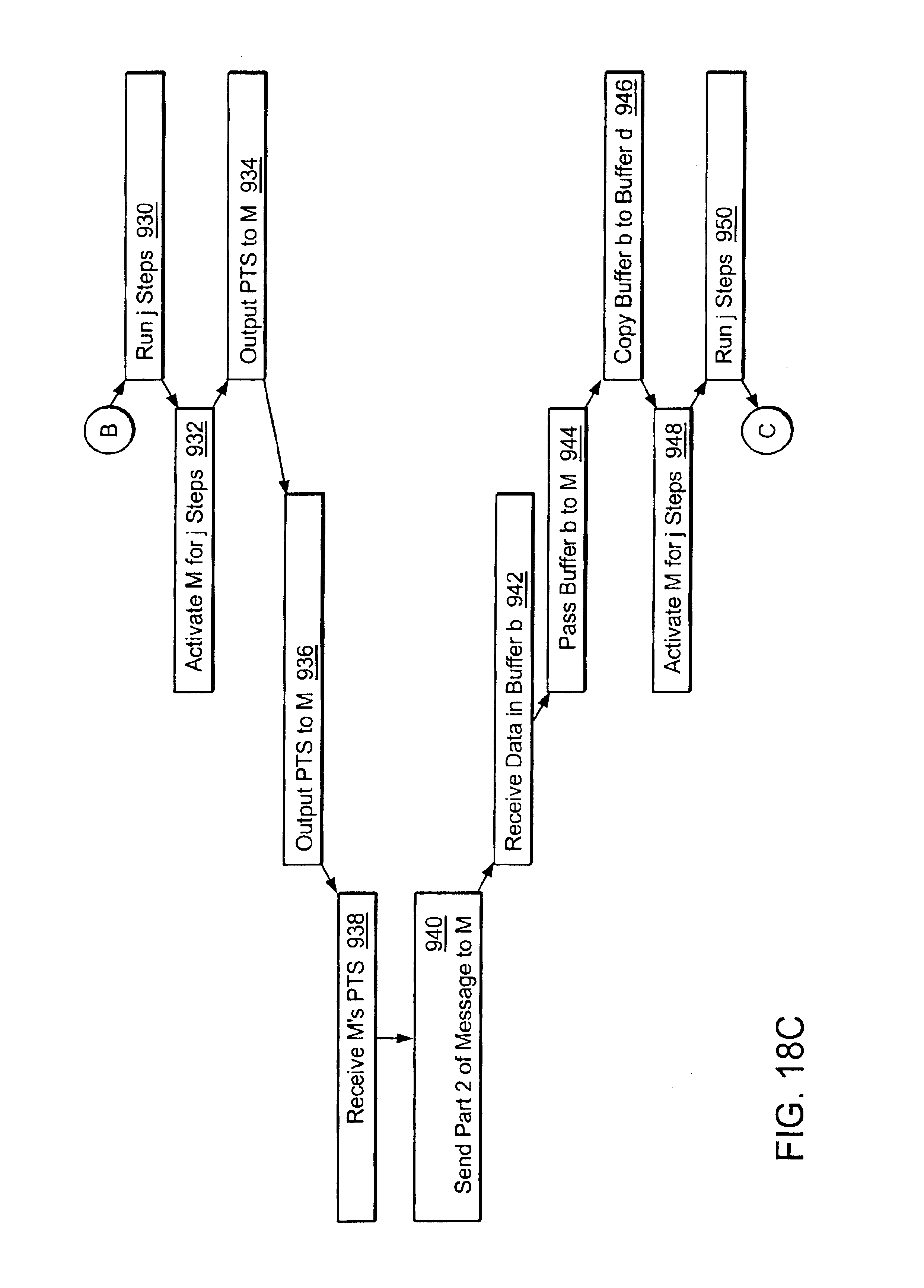Application of nl holdem