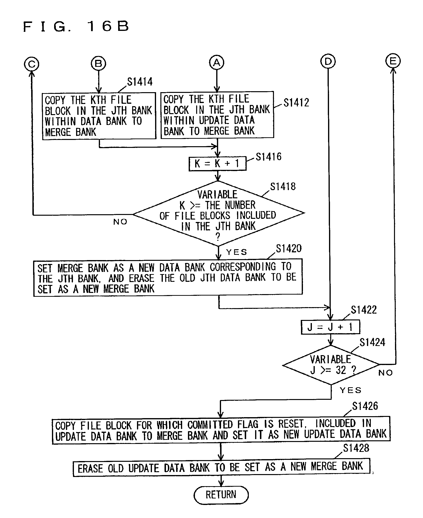 Data-Bank-A - If Memory Serves Data-Bank-A - If Memory Serves
