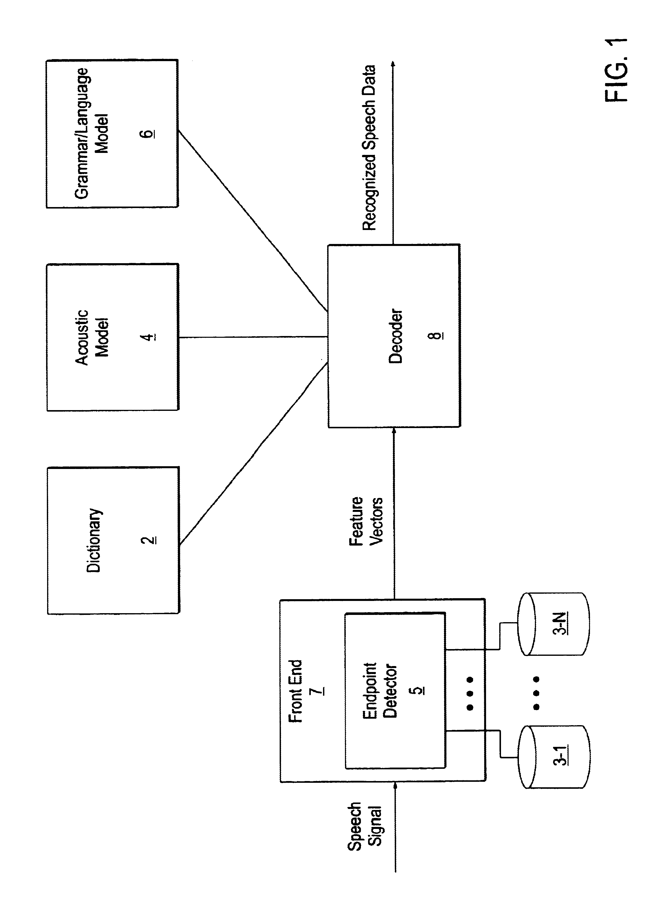How to Determine Patent Duration pictures How to Determine Patent Duration pictures