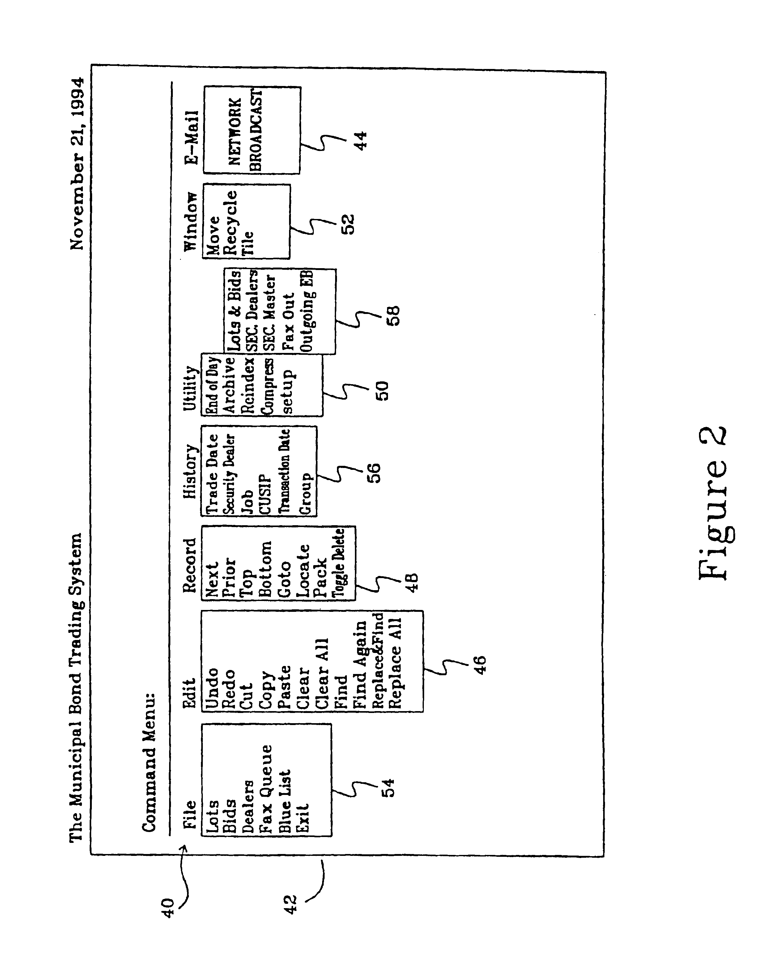Bloomberg bond trading system