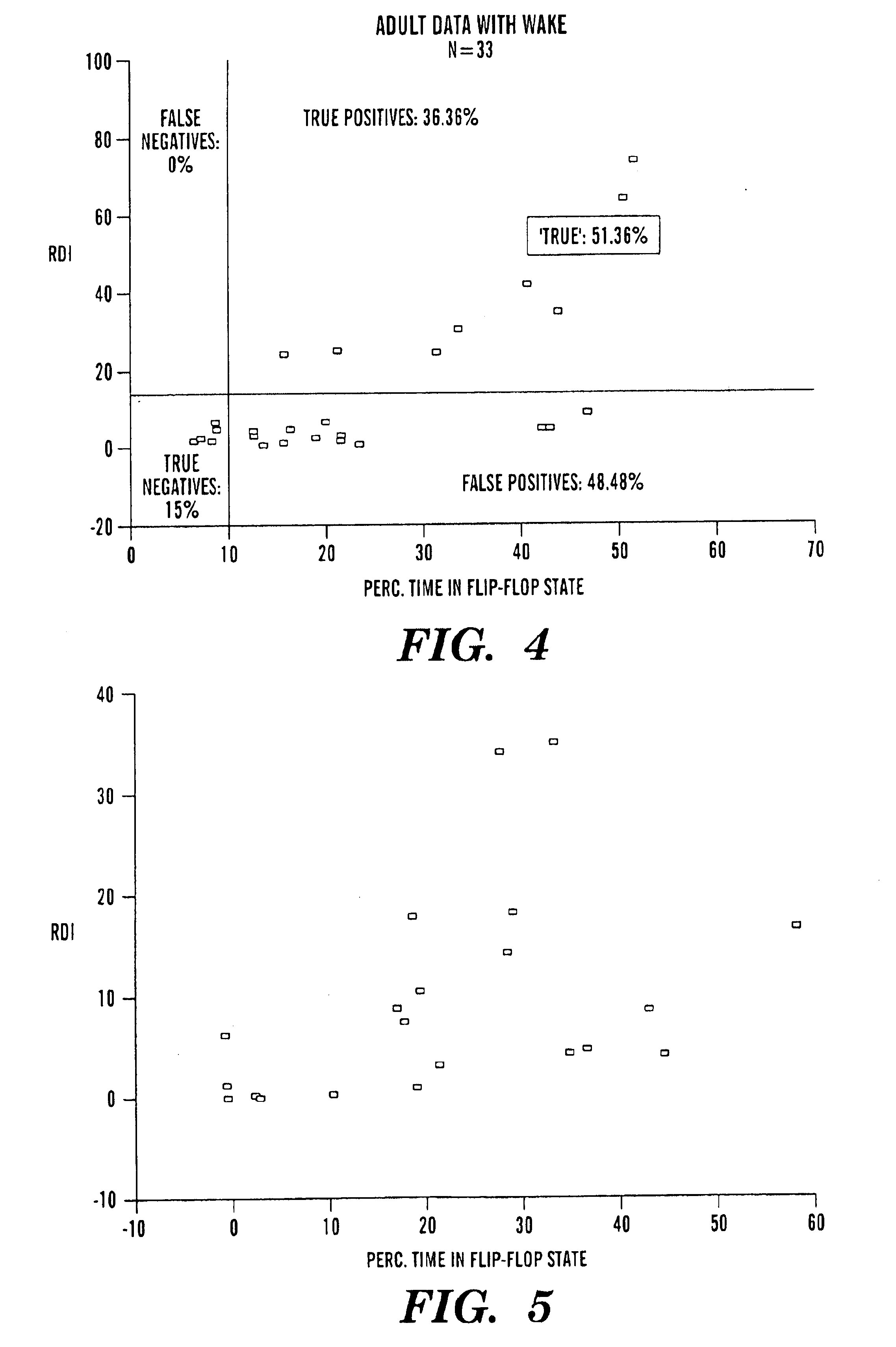 interpretation of sleep Polysomnography single most important laboratory technique used in the diagnosis & treatment of sleep disorders the technique of recording, analyzing,. interpretation of sleep Polysomnography single most important laboratory technique used in the diagnosis & treatment of sleep disorders the technique of recording, analyzing,.